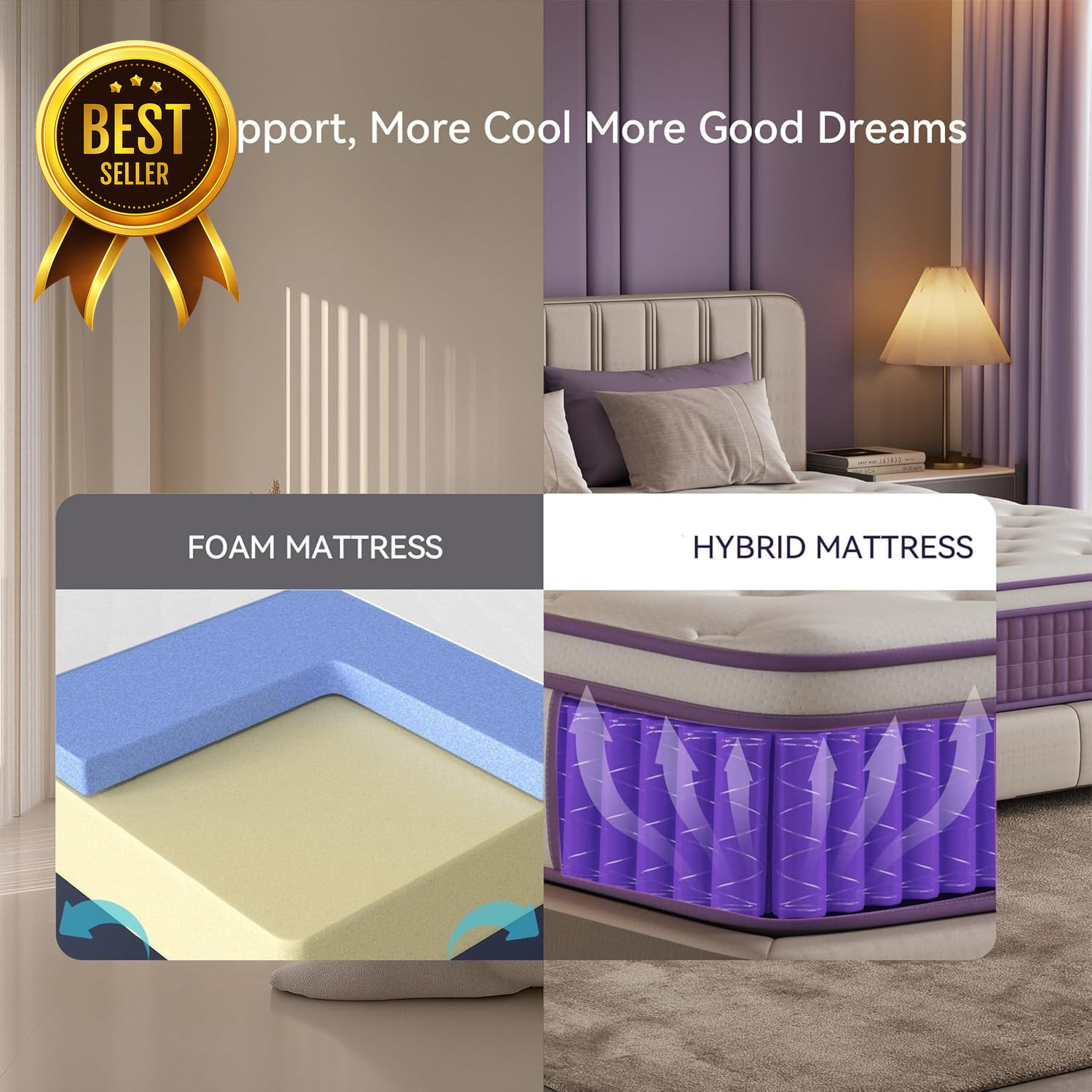 12 Inch Queen Hybrid Mattress in a Box Gel Memory Foam and Pocket Spring Mattres