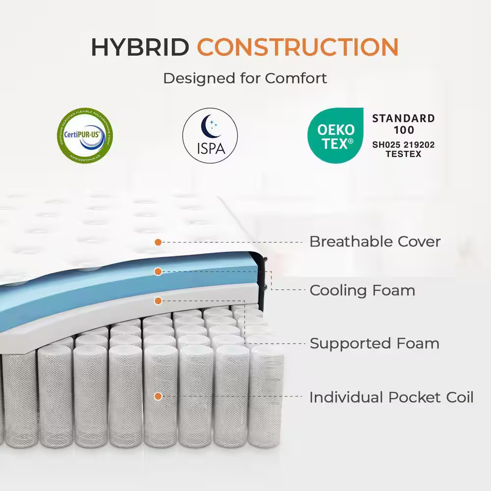 Cooling Queen Size Medium Hybrid Pillow Top Mattress, 12 In. Support and Breatha
