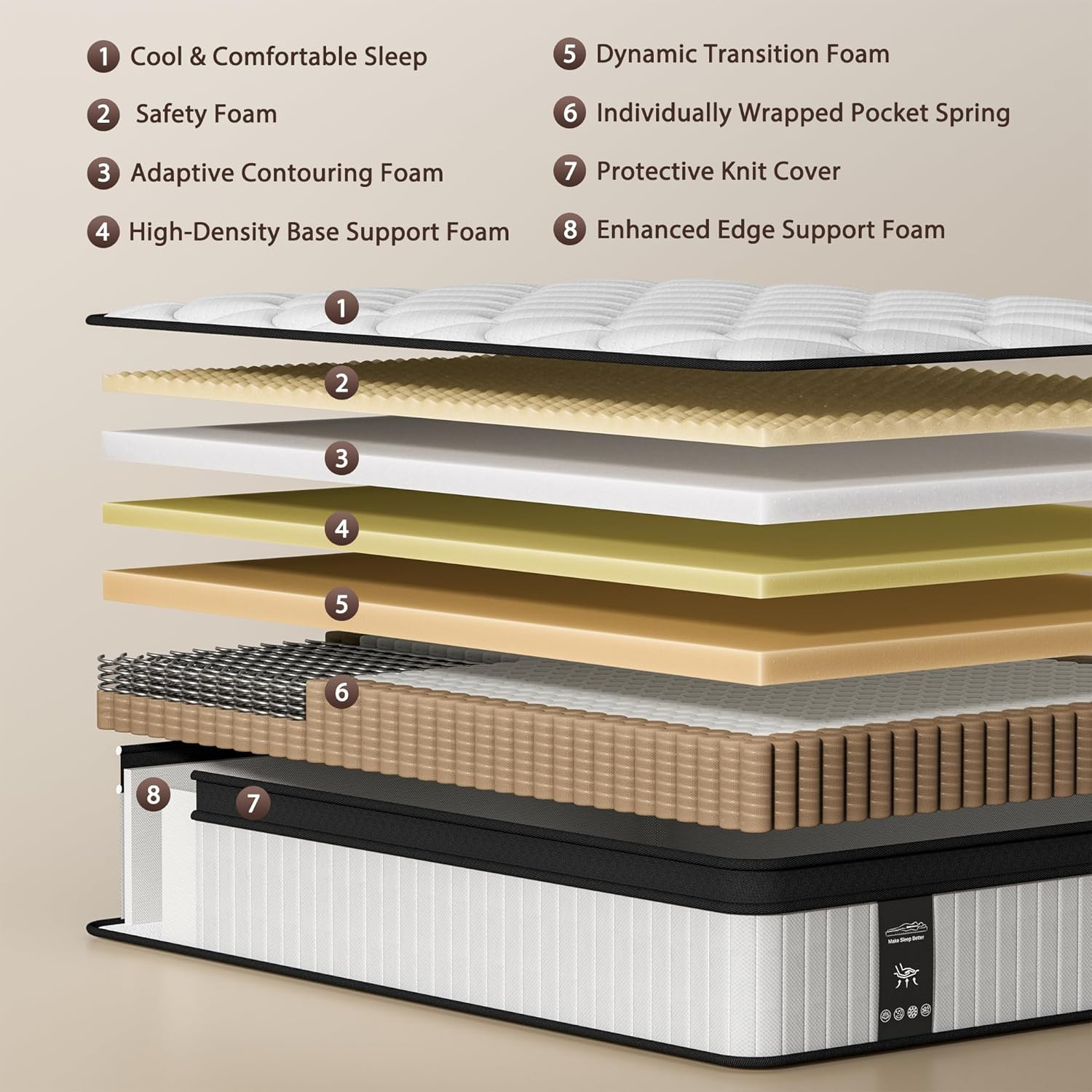 Queen Hybrid Mattress 12 Inch in a Box, Cooling Gel Memory Foam & Pocket Springs