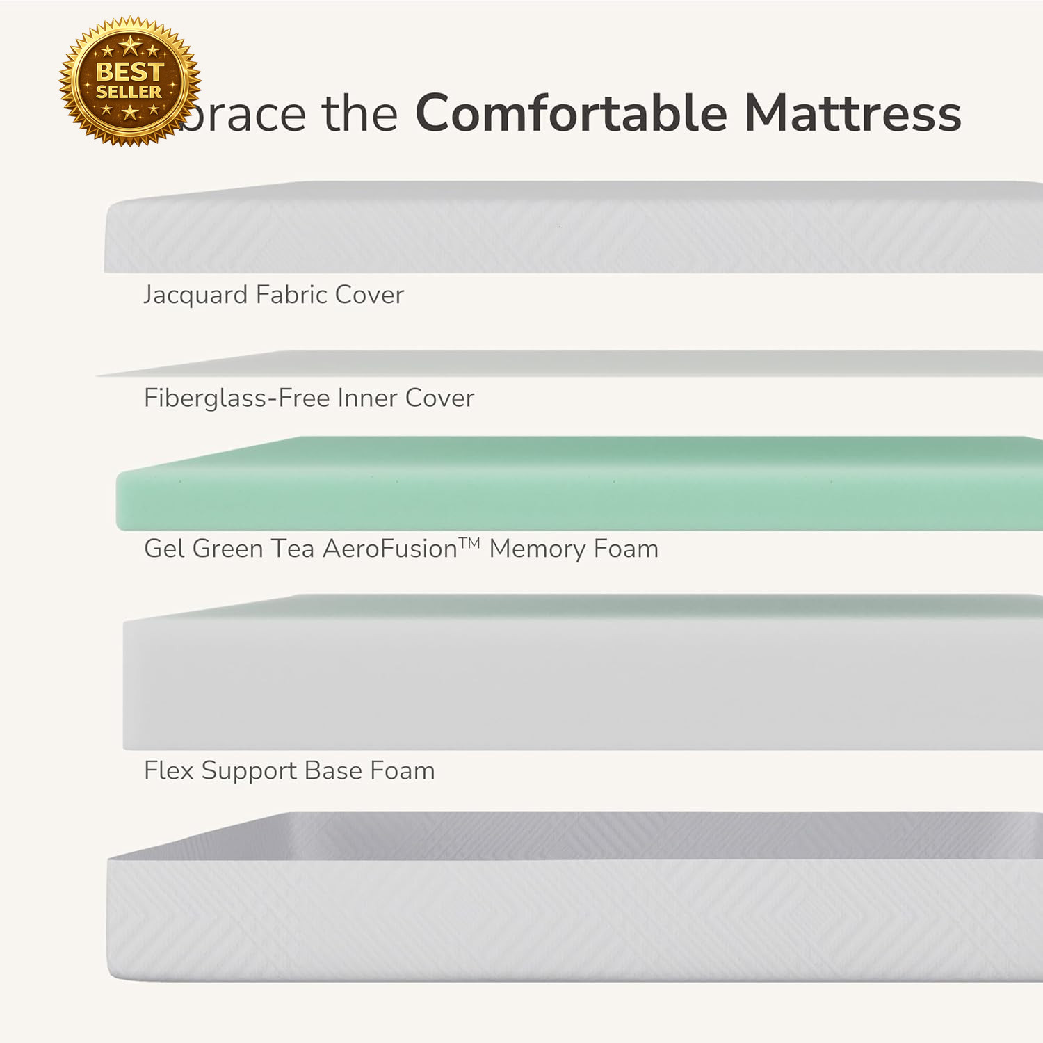 10 Inch Green Tea Memory Foam Mattress Gel Cooling Medium RV Bed Fiberglass Free