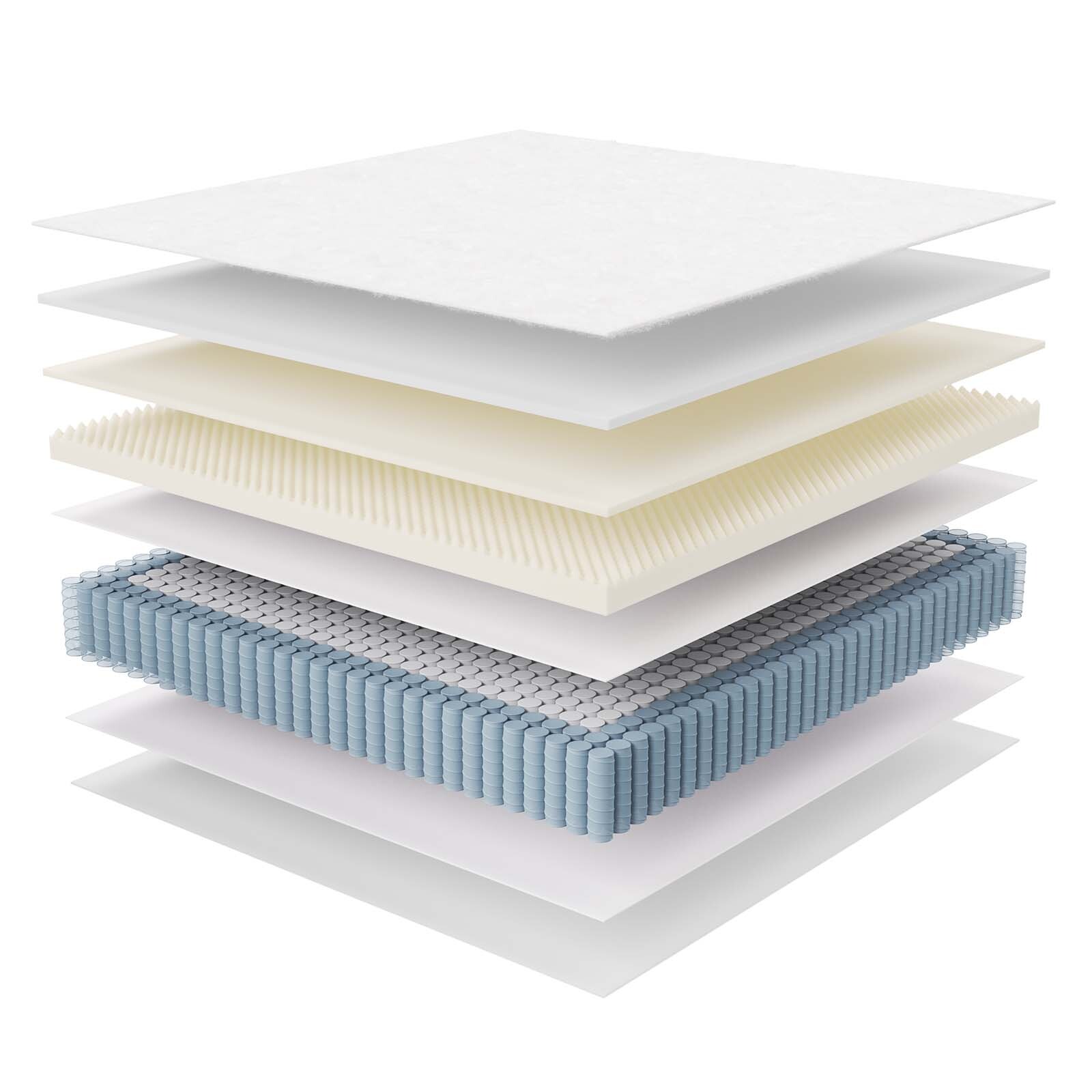 Modway Jenna 14″ Innerspring and Foam King Mattress