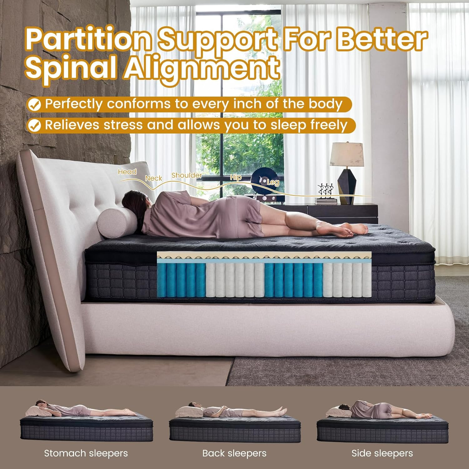 12″ Hybrid Full Mattress with Gel Foam & Pocket Springs for Comfort & Support
