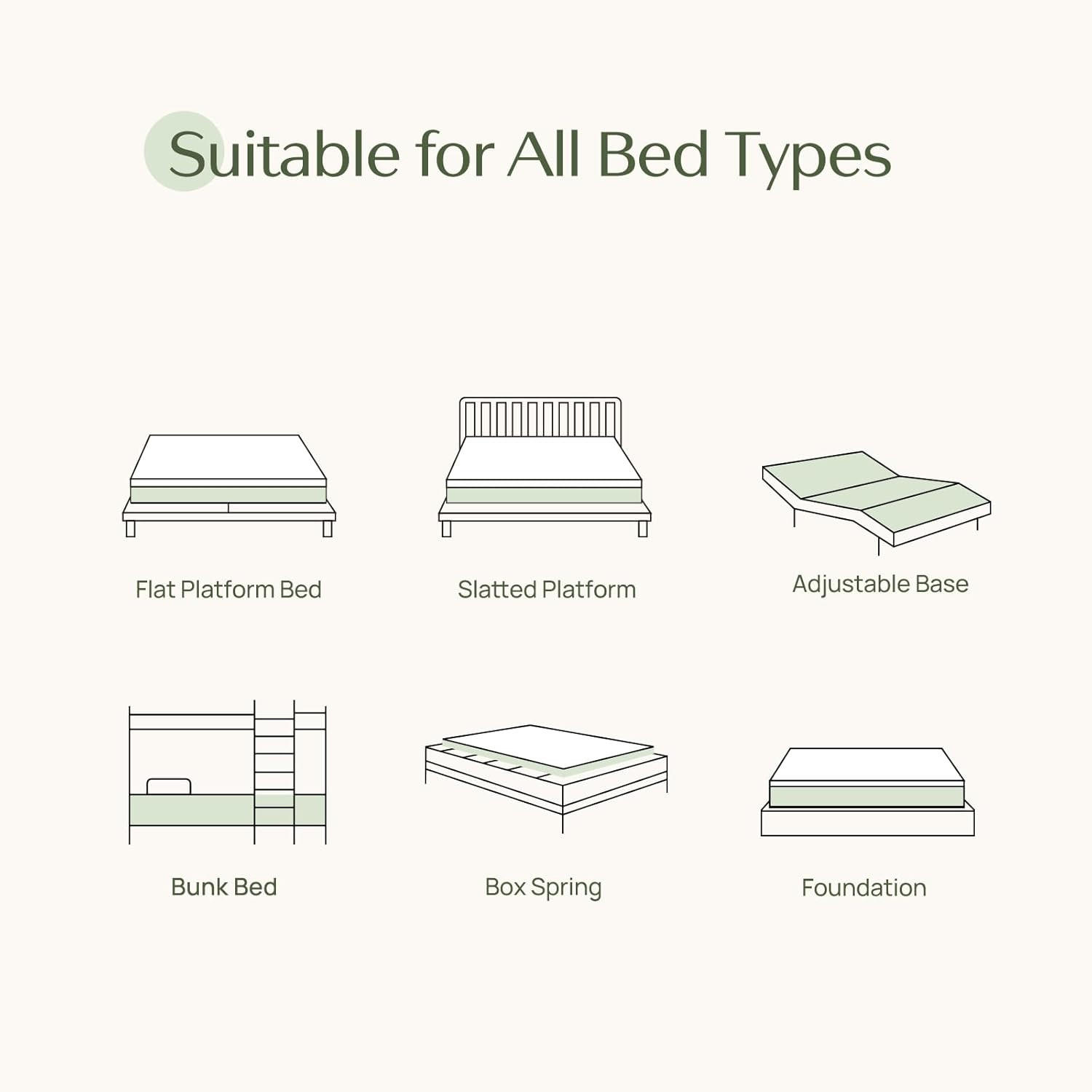 Twin Size Mattress, 6 Inch Gel Memory Foam Mattress in a Box, Fiberglass Free, B