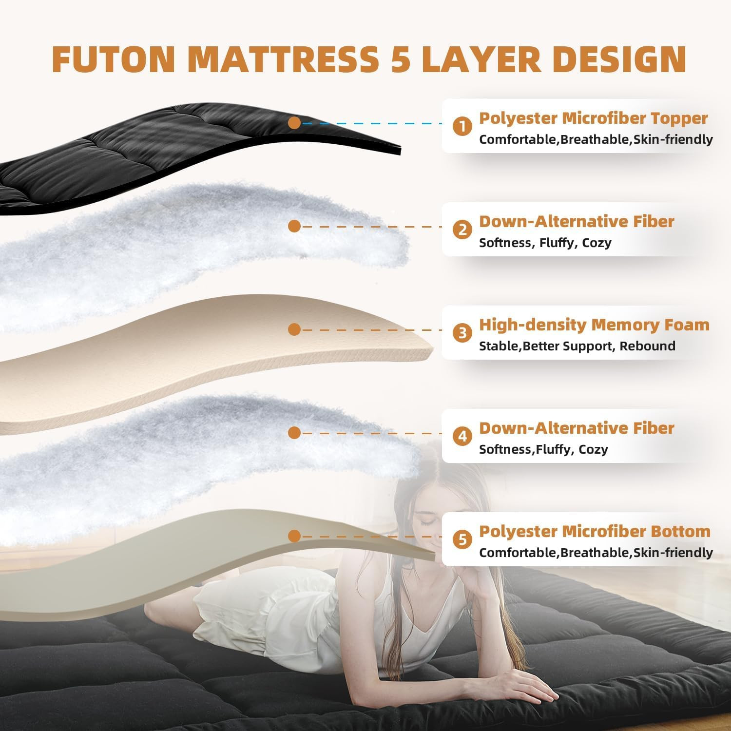 Japanese Floor Mattress,Futon Mattress 3″ Black Thicken 100% High Density Comfor