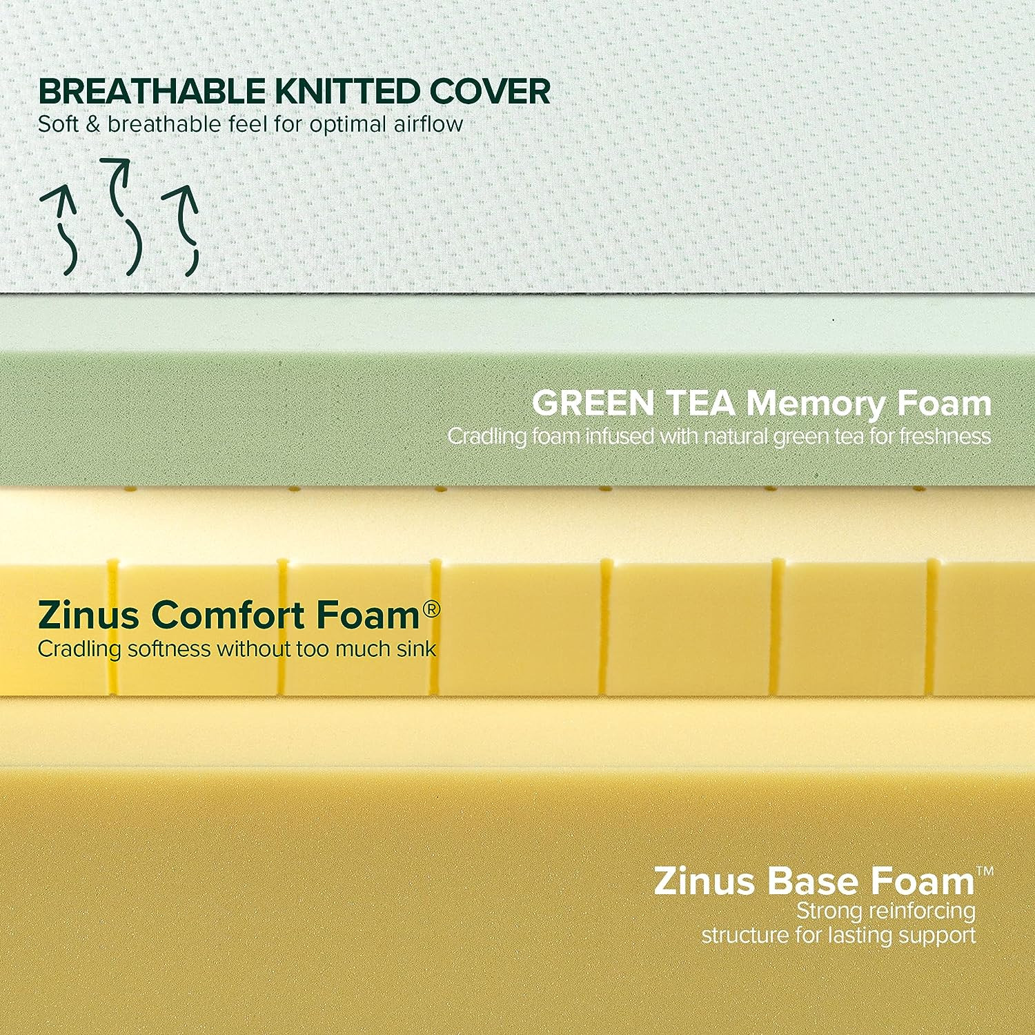 12 Inch Green Tea Memory Foam Mattress, Fiberglass Free, Patented Custom Contour