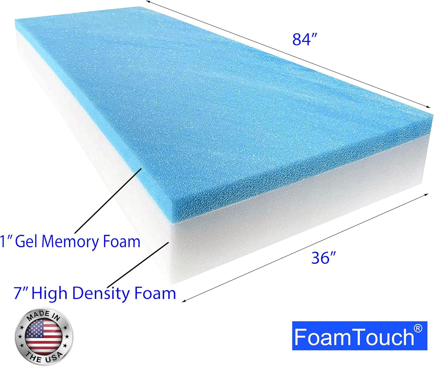 8″x36″x84″ Gel Memory Foam RV Bunk Mattress Replacement