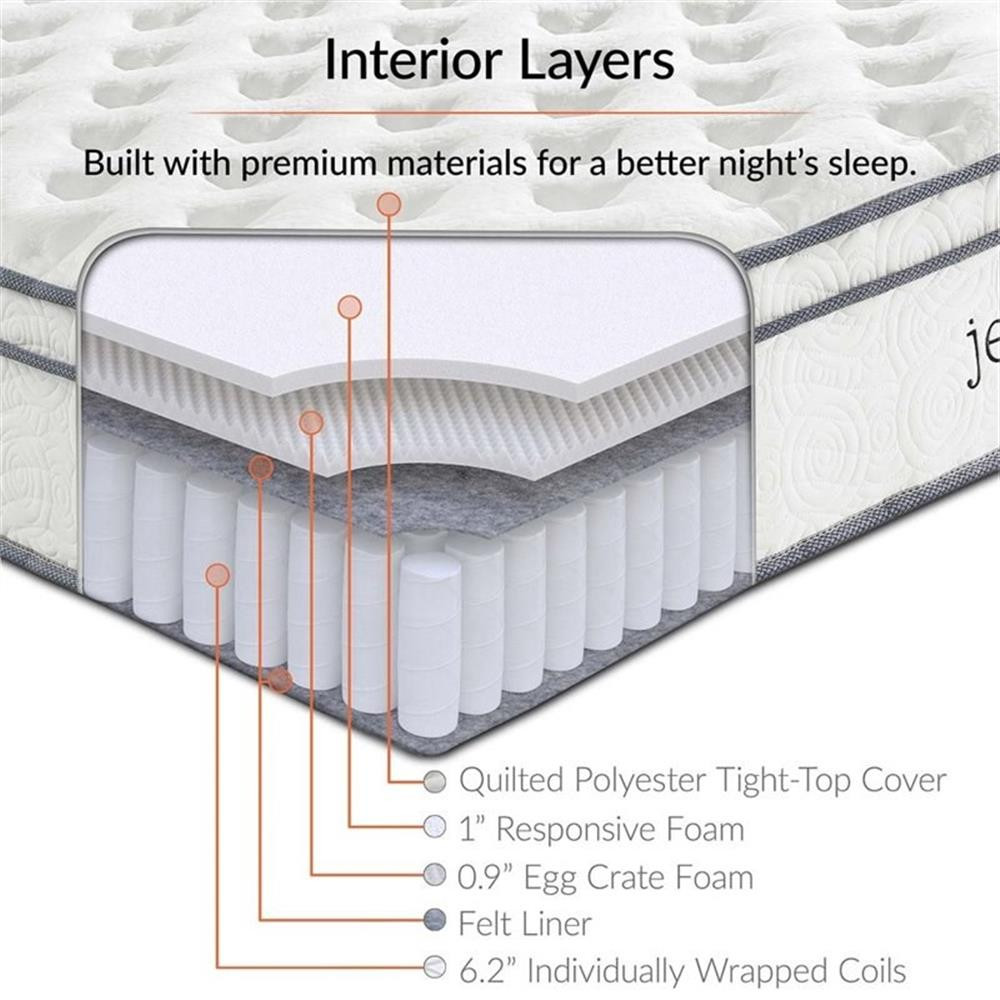 Modway Jenna 8″ Modern Innerspring and Foam Narrow Twin Mattress in White
