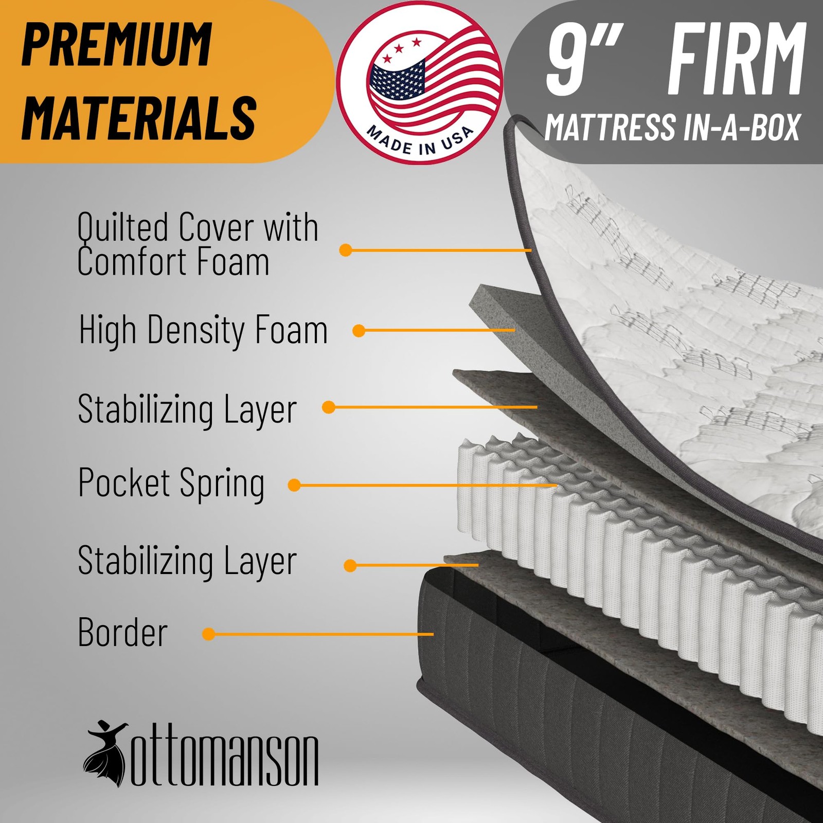 9″ Hybrid Twin Mattress – Firm – Made in USA – Individually Pocketed Coils & …