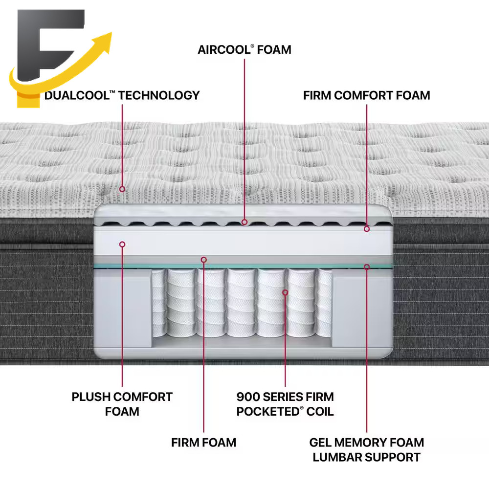 Beautyrest Silver BRS900 15in. Medium Hybrid Pillow Top Full Mattress