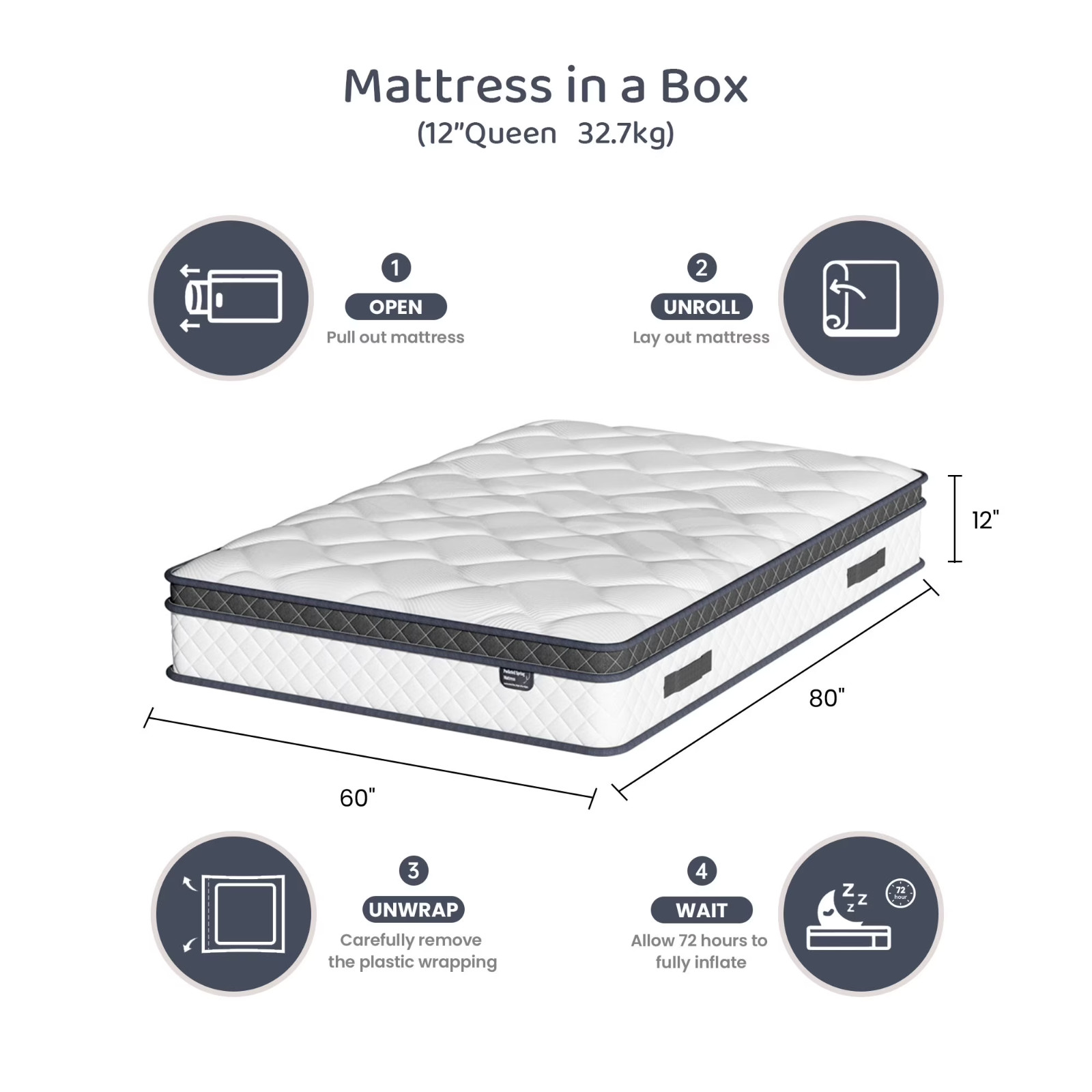 12″ Queen Colchon Memory Foam Hibrido Cama Queen Mattress Medium Firm Hybrid