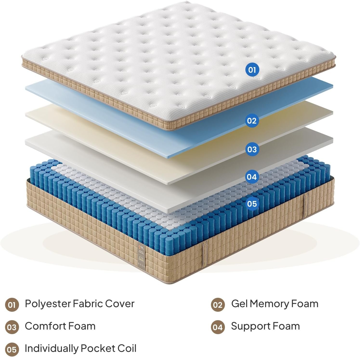 Full Mattress 12 Inch, 7-Zone Contouring Bed in a Box,Firm Hotel Collection
