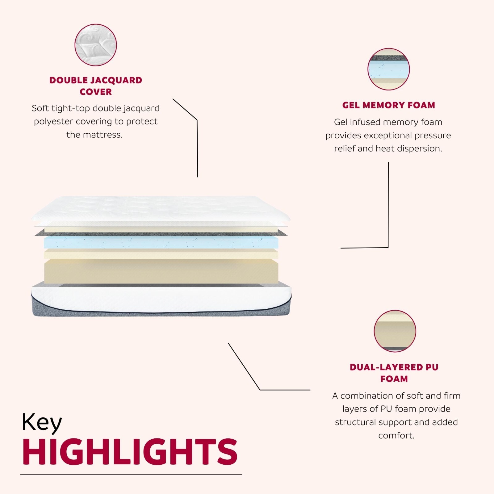 13 In. Full Size Gel Memory Foam Mattress in a Box, Soft Tight Top Mattress