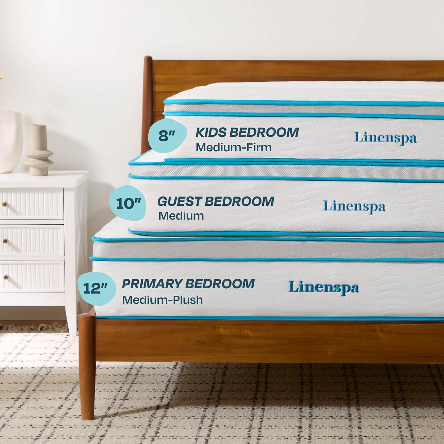 8 Inch Memory Foam Hybrid Mattress – Medium Firm – Bed in a Box – Breathable, Co