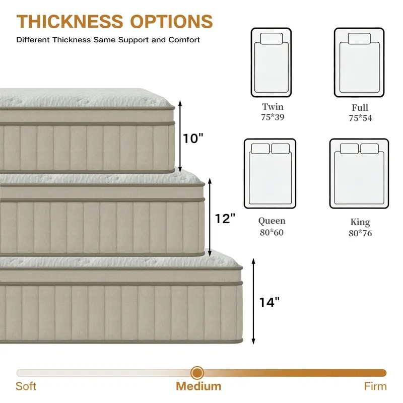 12/14/10” CertiPUR-US Hybrid Mattress Pocket Spring&Memory Foam Mattress in Box