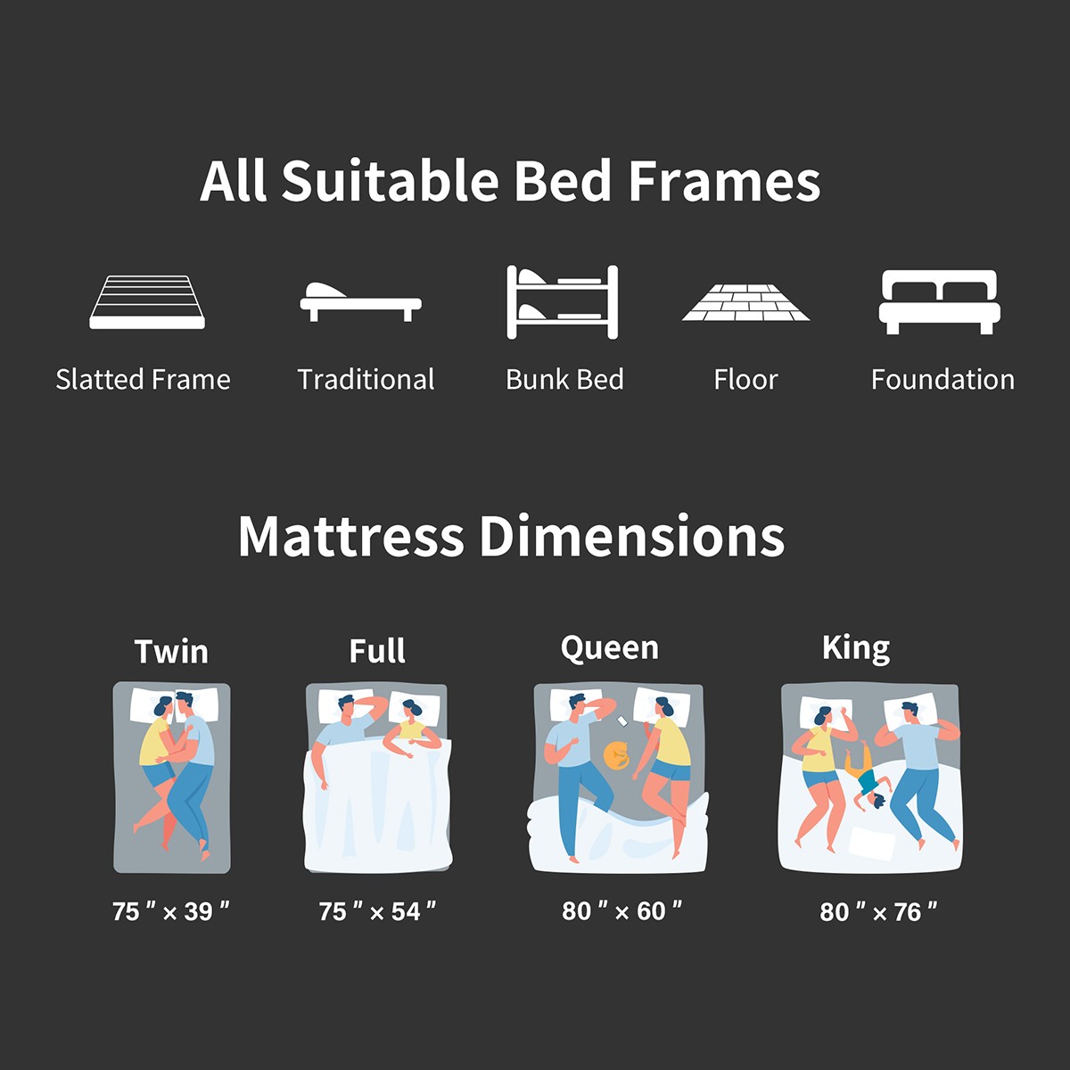 12″/14″ Mattress in a Box Gel Memory Foam Pocket Spring Twin Full Queen King