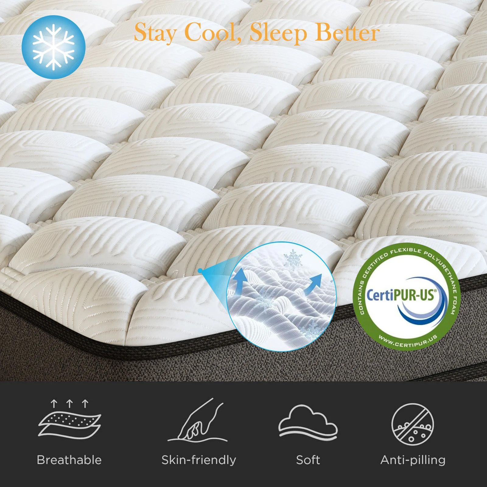 14 Inch Hybrid Gel Memory Foam Mattress Twin Full Queen King Size In a Box