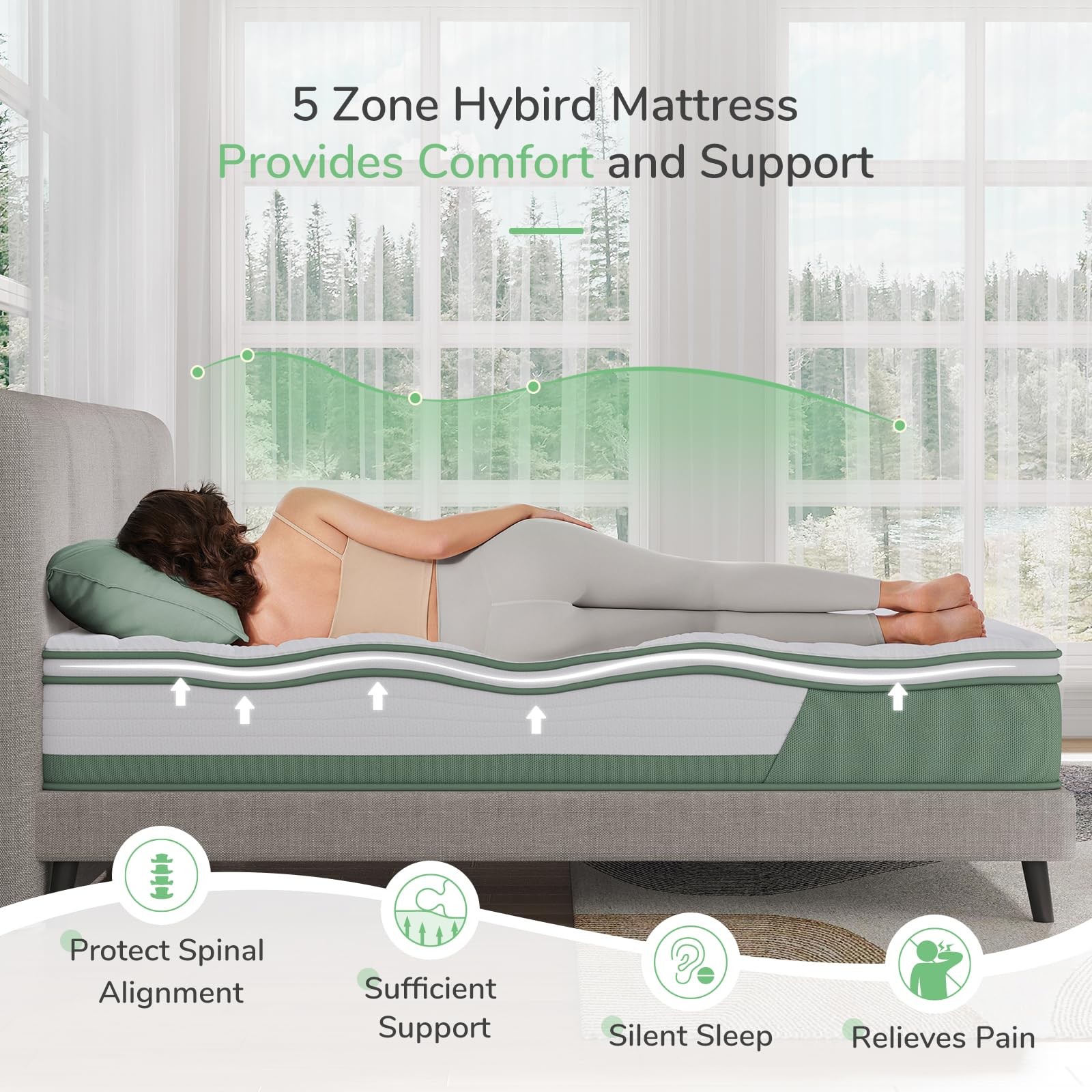 Mattress Queen, 12 Inch 5-Zone Hybrid Mattress with Gel Memory Foam for Press…