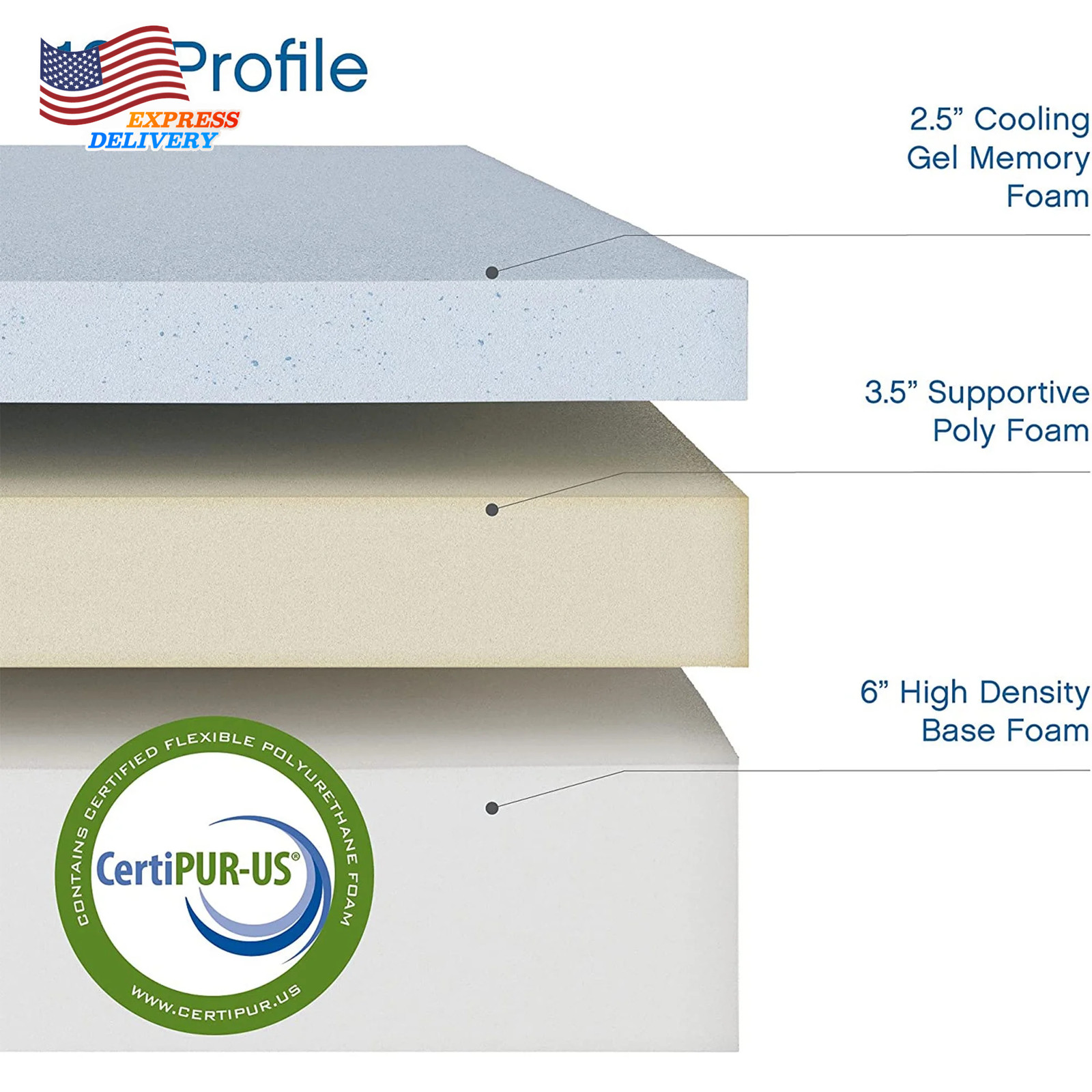 12″ King Medium Tight Top Gel Memory Foam Mattress Grey FREE SHIPPING USA
