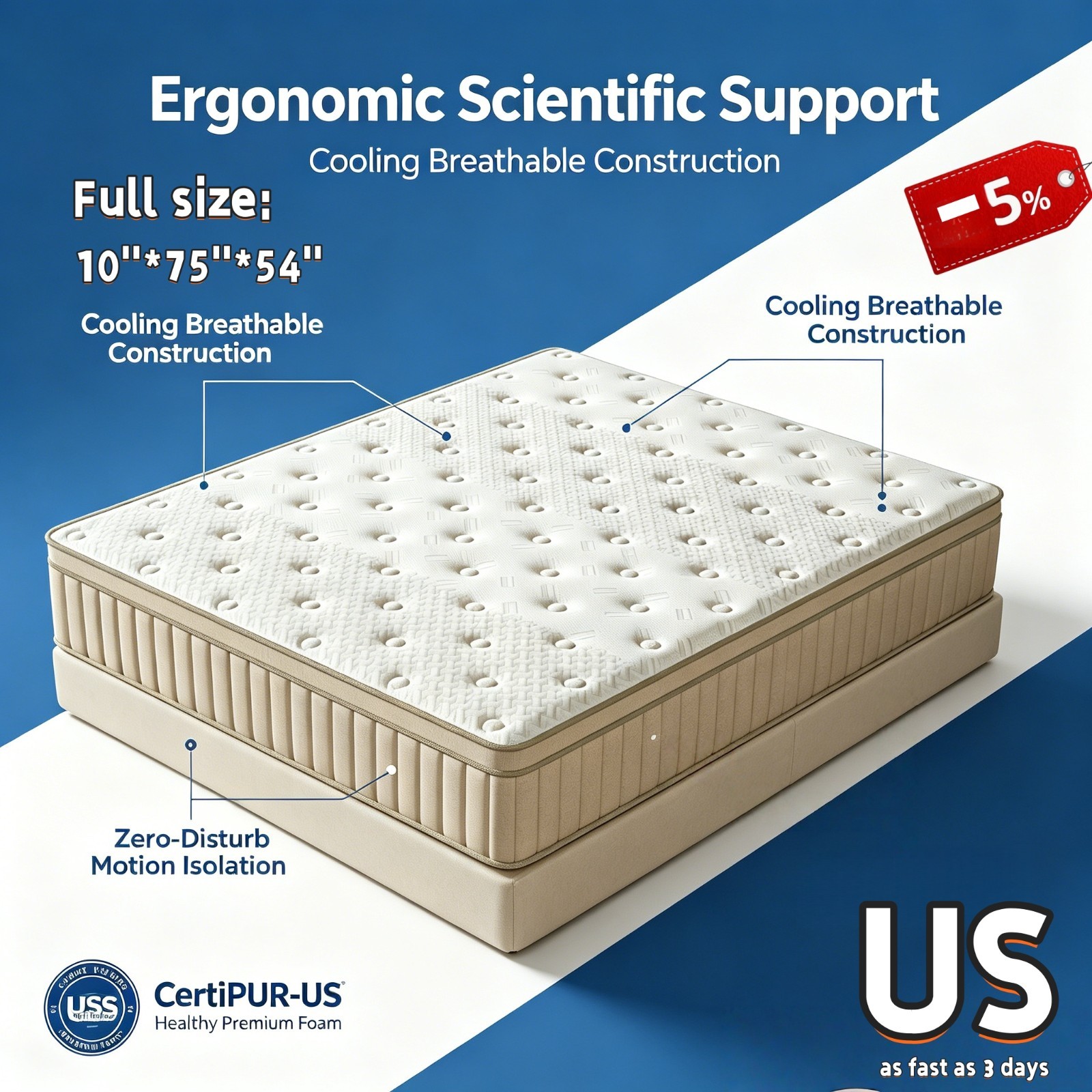 10” Gel Memory Foam Hybrid MattressSpring FULL Size Bed IN BOX 10”*75”*54”