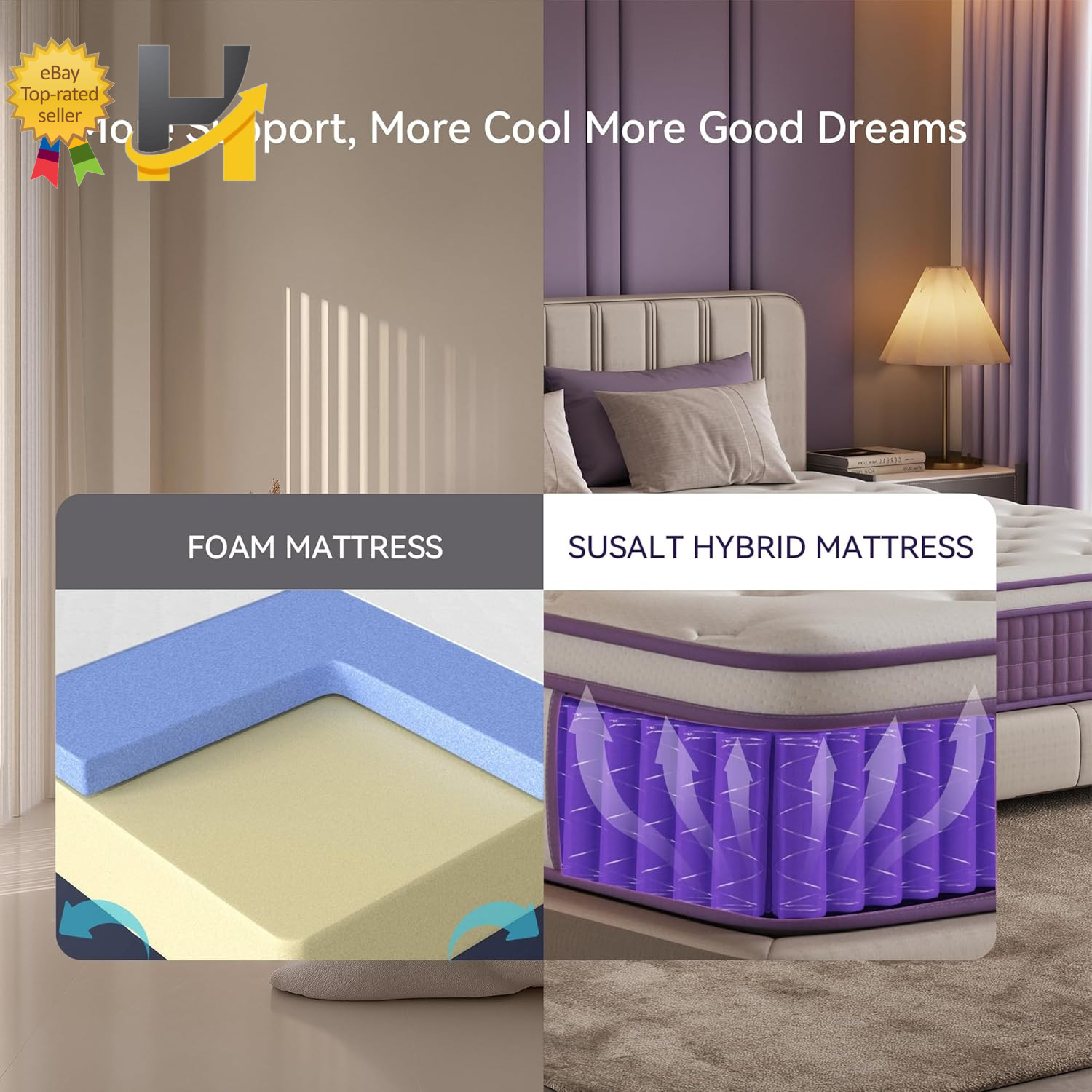 12″ Queen Mattress Purple Hybrid Mattress with Gel Memory Foam & Pocket Springs