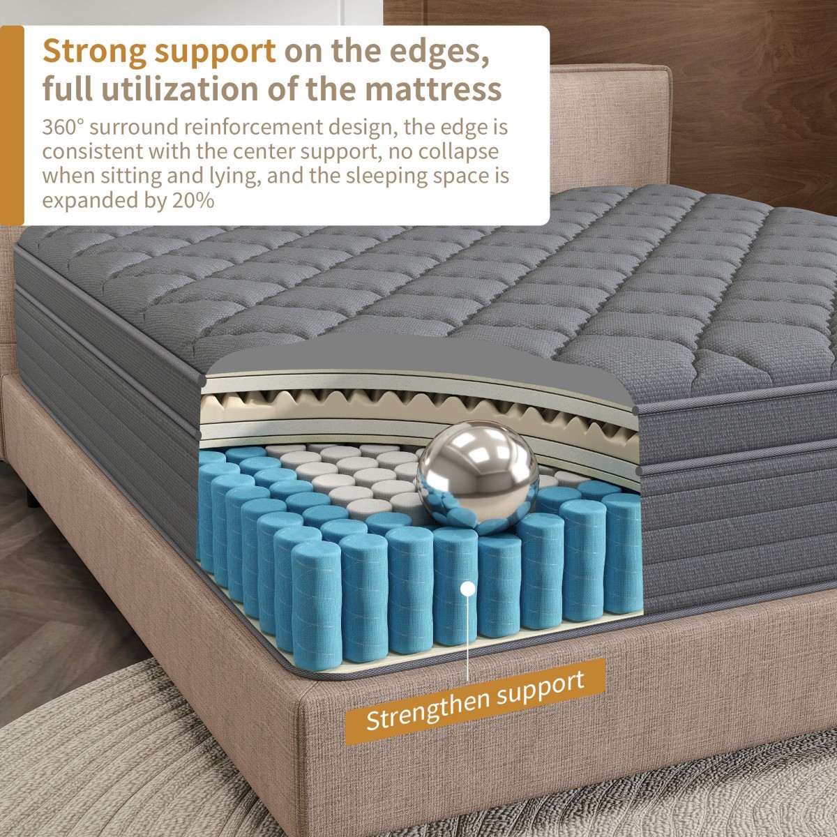 12/14 Inch Memory Foam Spring Hybrid Mattress In A Box Twin Full Queen King Gray