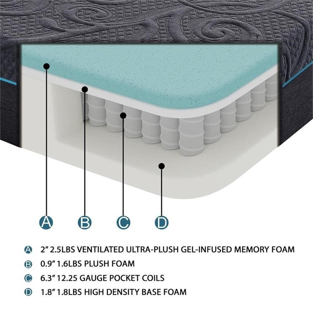 Lexicon Homelegance Bedding Fabric Split EK Gel Memory Hybrid Mattress in Gray