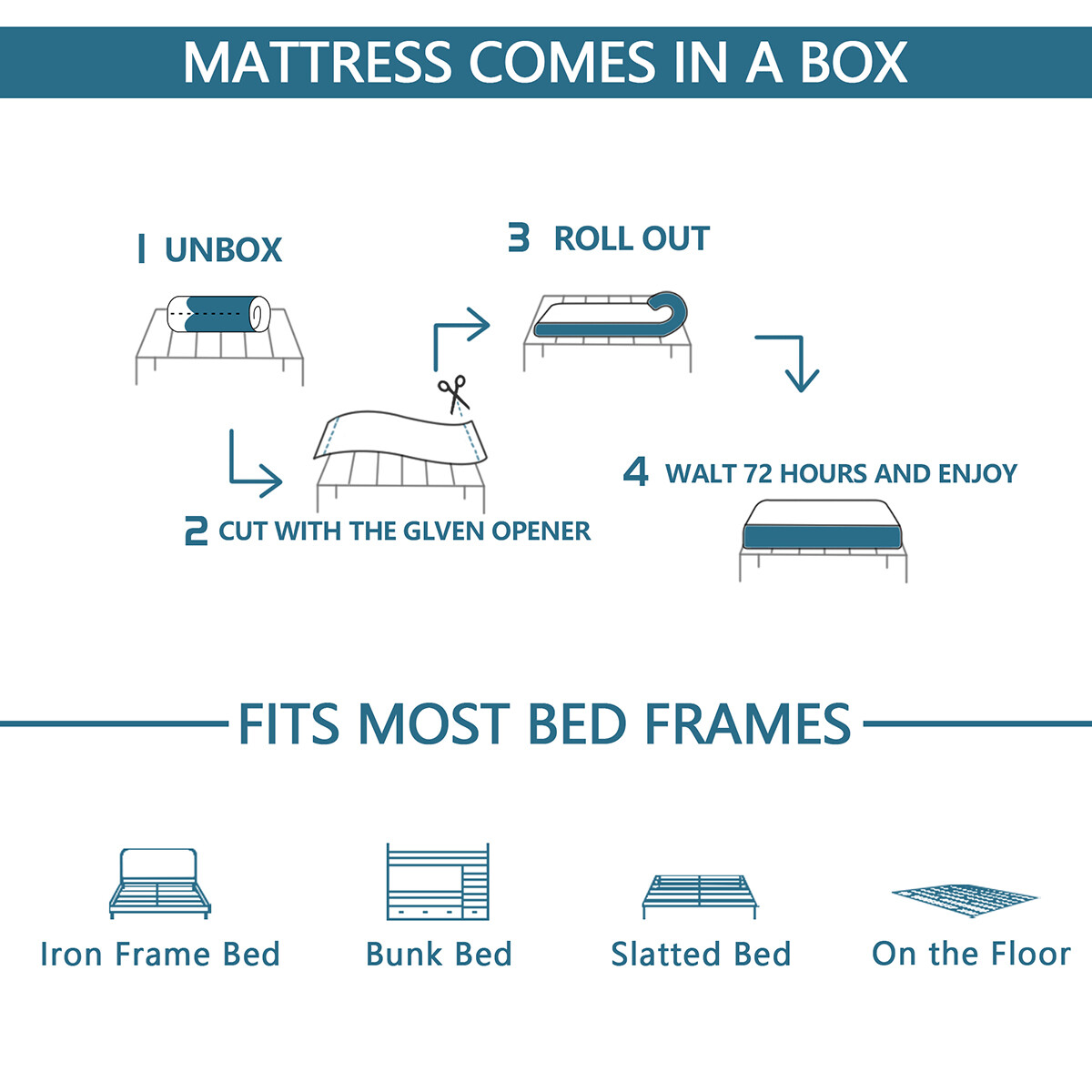 12″14″ Hybrid Mattress Memory Foam InnerSpring Twin Full Queen King Bed In a Box