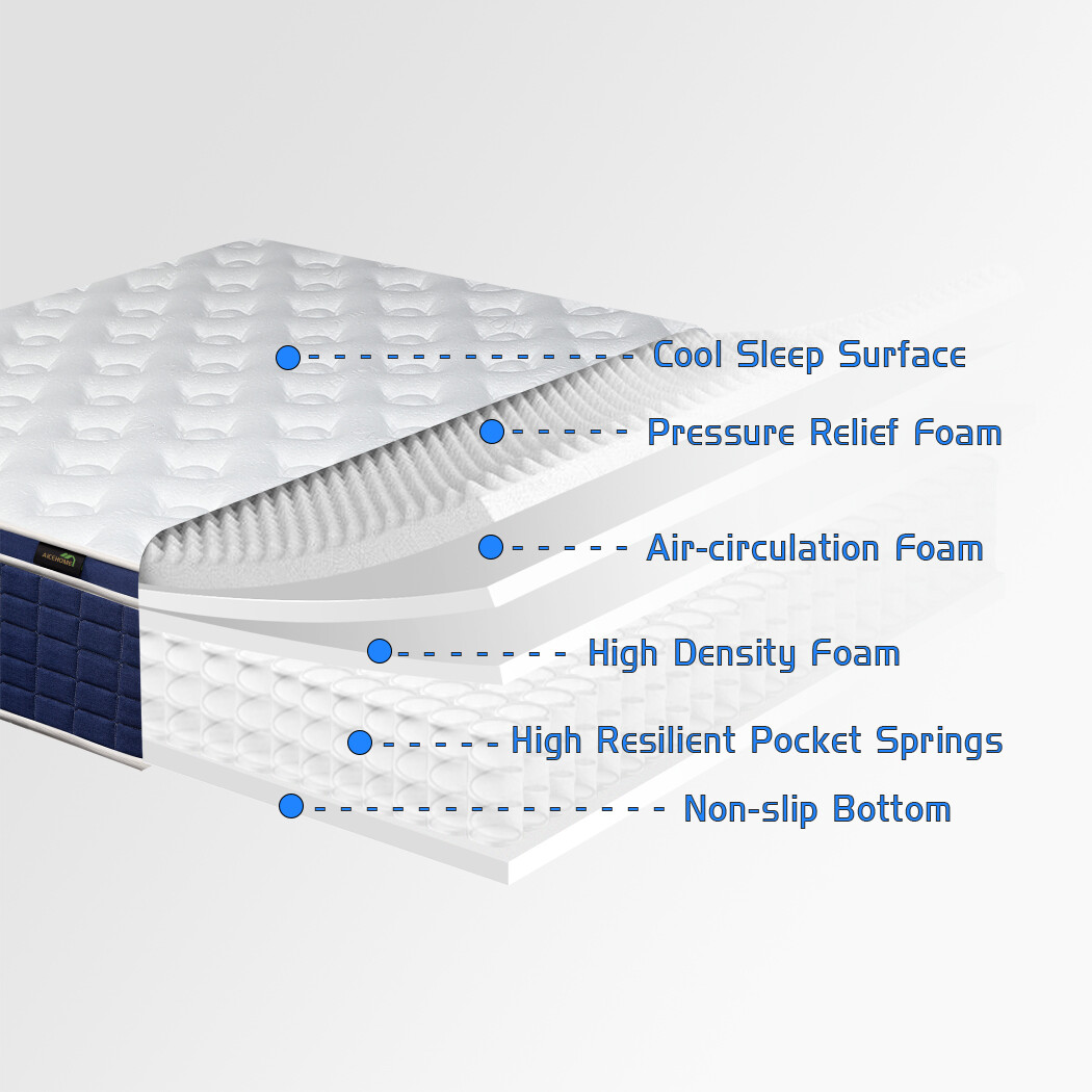 12″ Memory Foam Mattress Hybrid Innerspring Twin Full Queen King Bed in a Box