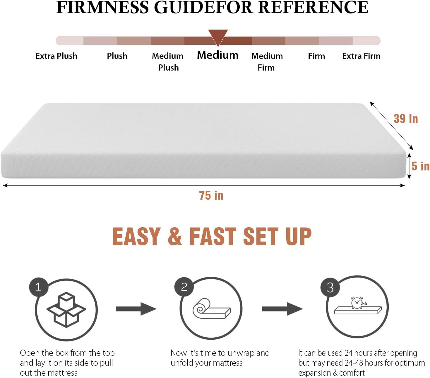 5 Inch Gel Memory Foam Mattress Cool Sleep & Comfy Support In A Box Twin Size