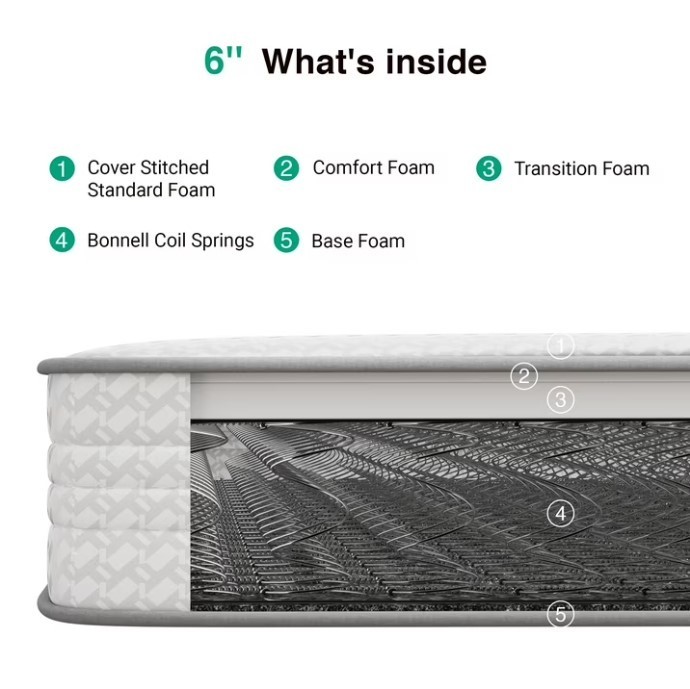 Avenco CozyNest 6″ Twin Innerspring Mattress Medium Support Bed Mattress