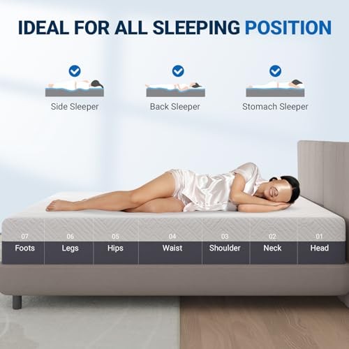 AVENCO fully mattress, 12″ memory foam, pressure relief/cooling sleep – white
