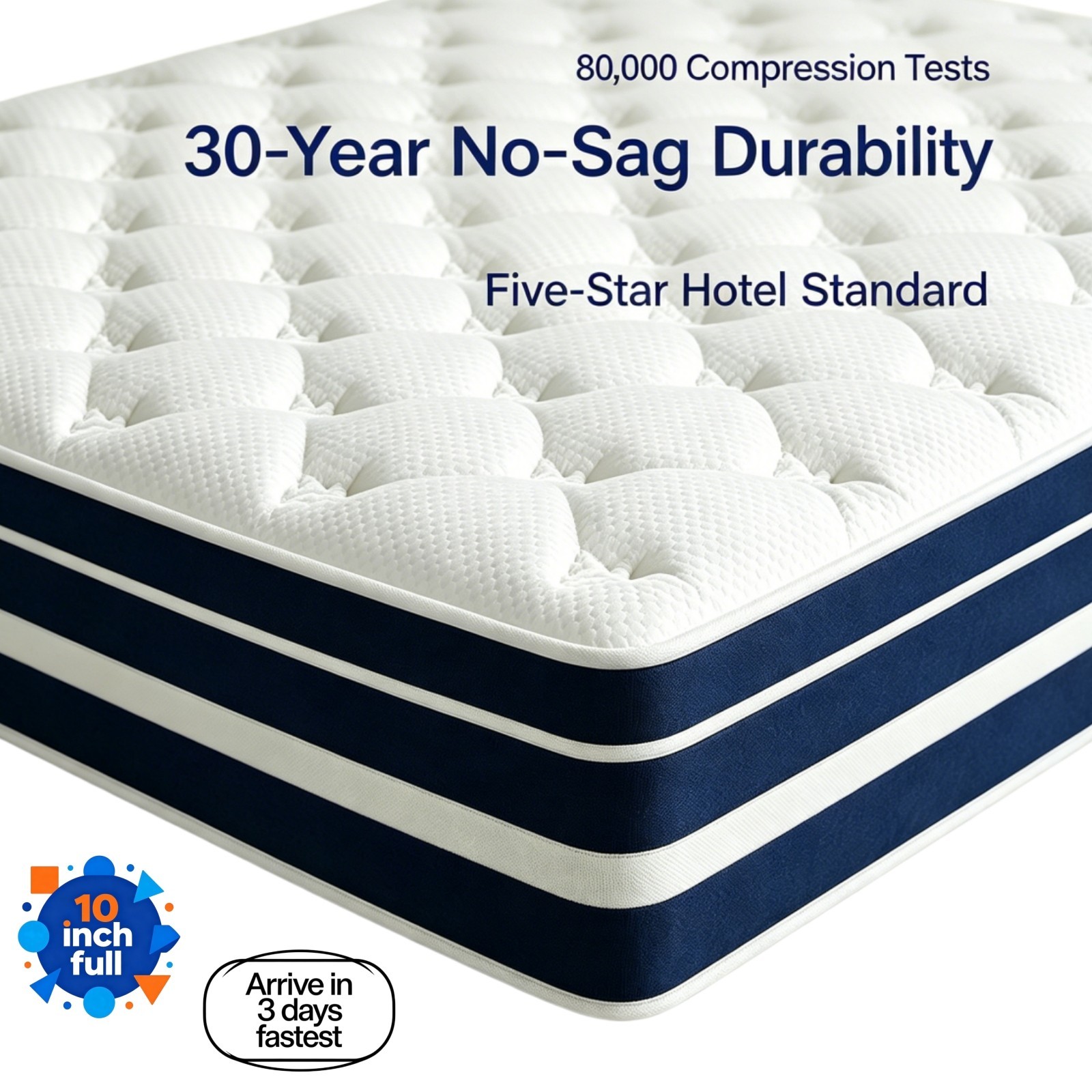 10″ Gel Memory Foam & Spring Hybrid Mattress Breathable FULL Bed In a Box Blue