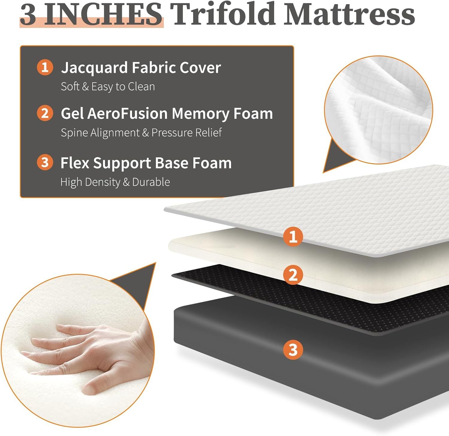 Folding Mattress Queen 4-Inch Tri-Fold Mattress with Memory Foam 80″×60″×4″