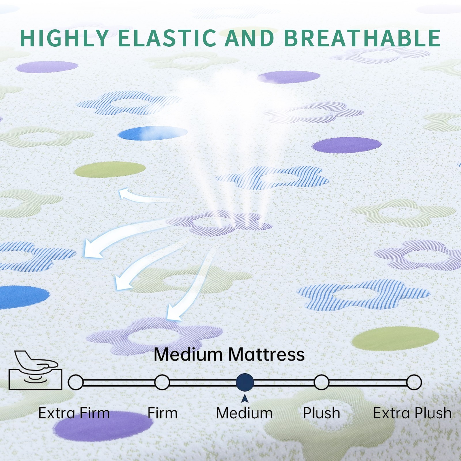 5″ 6″ Breathable Memory Foam Mattress,Medium-Firm Twin Txl Full Queen Mattress