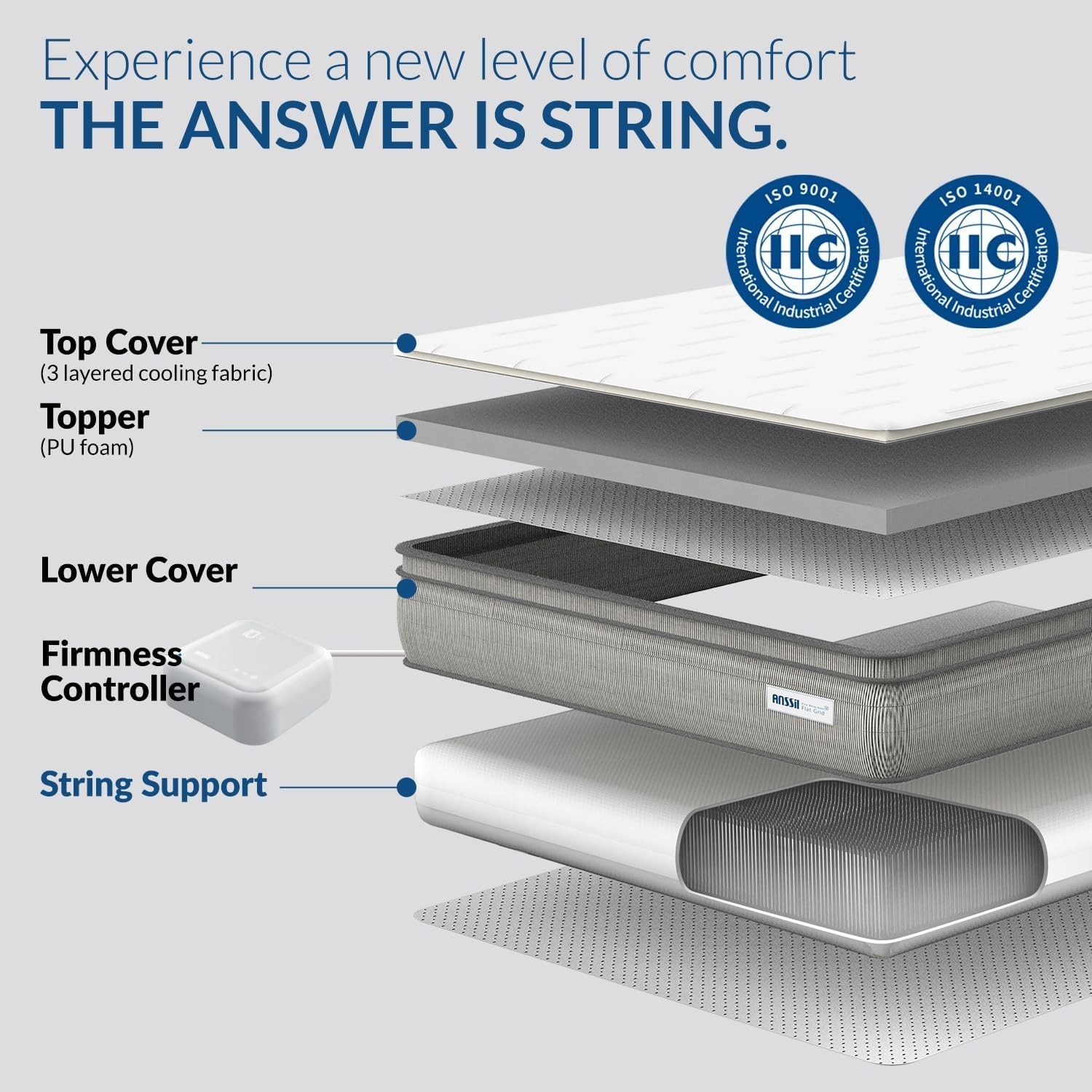 Anssil Flat Grid Plus Twin Mattress Extra Firm With No Spring And 3D Technology