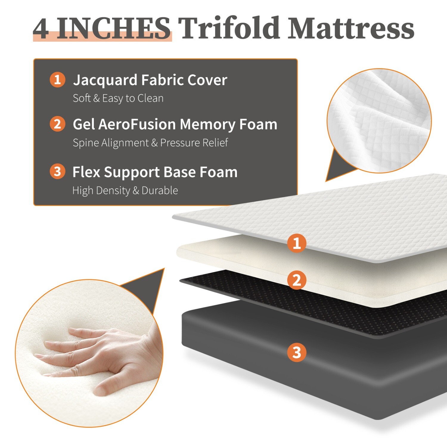 4″ Tri-fold Memory Foam Mattress,Portable Folding Floor Bed,with Washable Cover