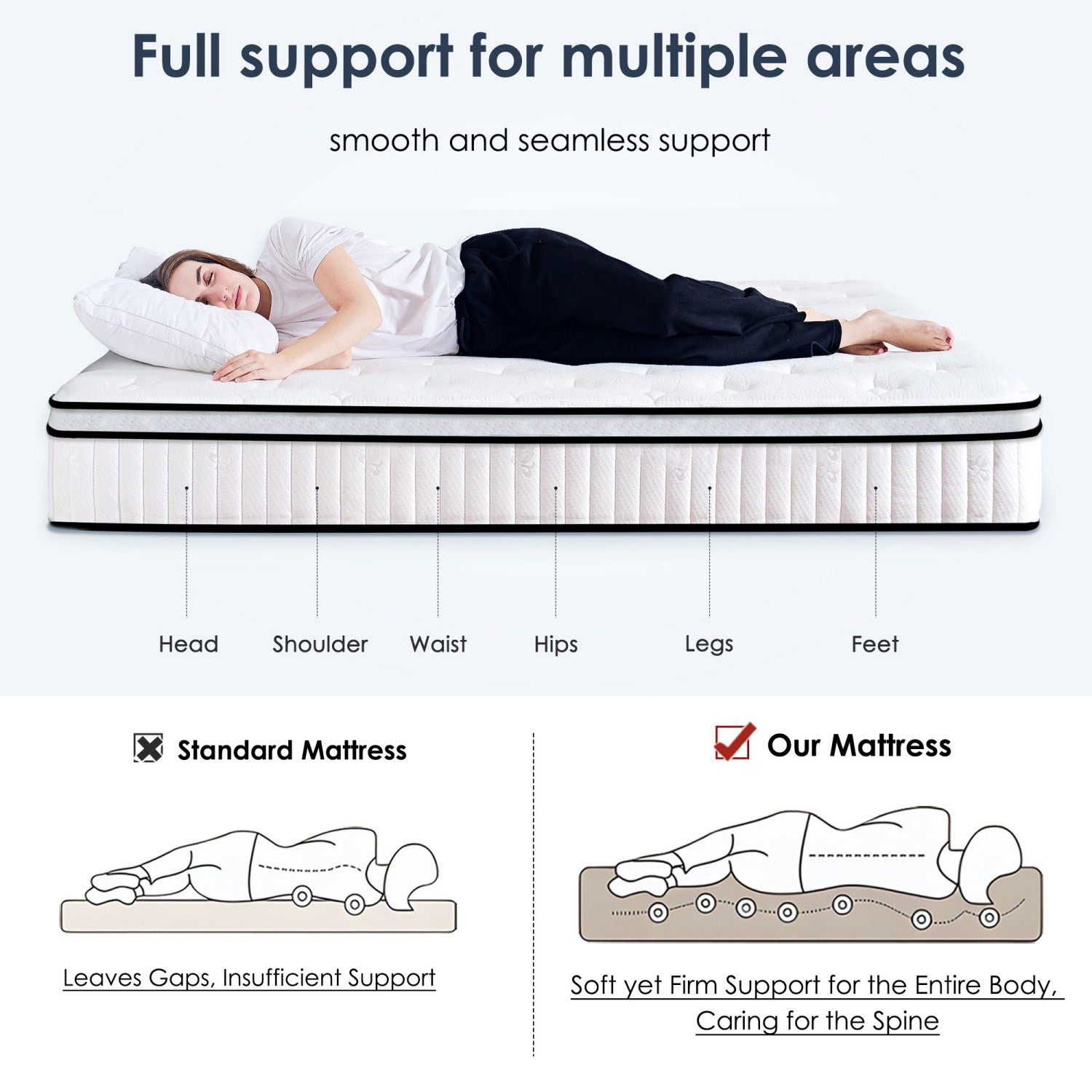 Queen Size 12″ Hybrid Mattress Medium Firm with Memory Foam & Pocket Springs