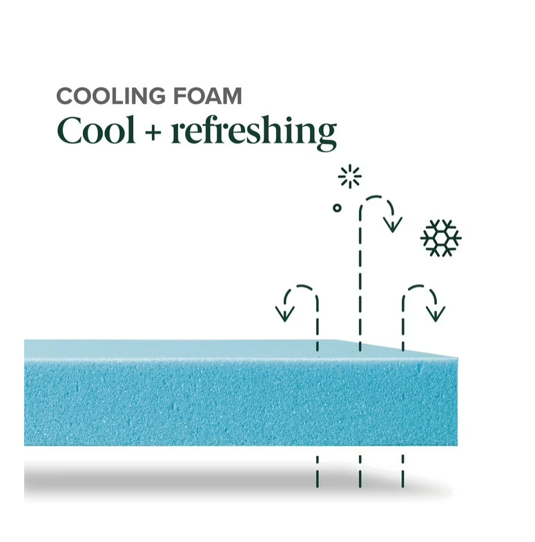 Zinus Gel Airflow 6″ Tight Top Memory Foam Mattress CertiPUR-US Certified, Full