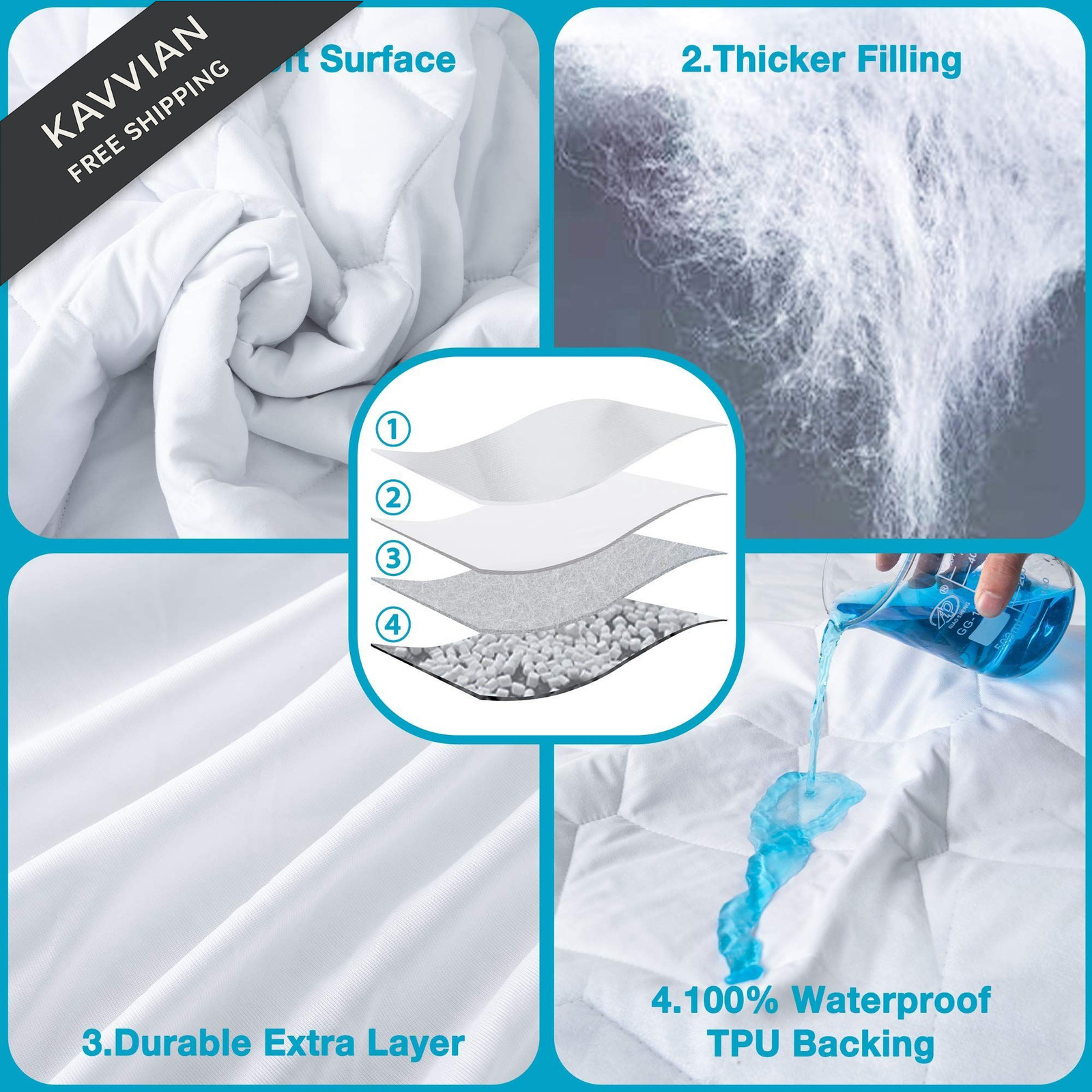 Lunsing Soft Queen Waterproof Mattress Protector, Breathable Queen, White