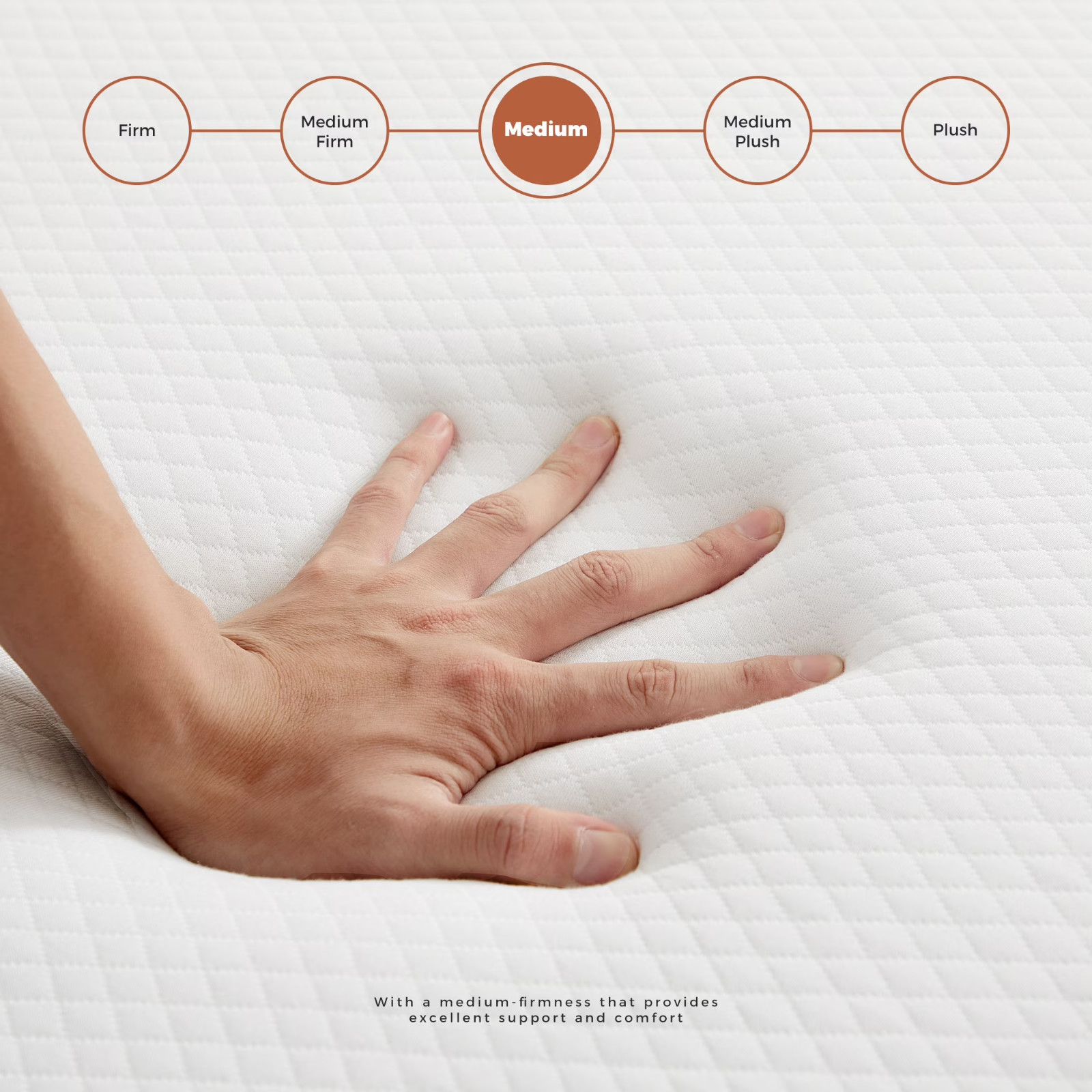 4-Inch Tri-Fold Memory Foam Mattress Topper Portable Camping Guest Bed