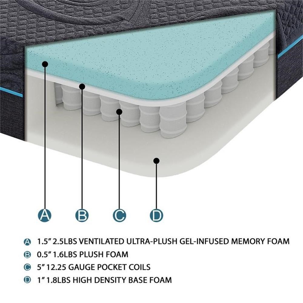 Lexicon Homelegance Bedding 8″ Fabric Queen Gel Memory Hybrid Mattress in Gray