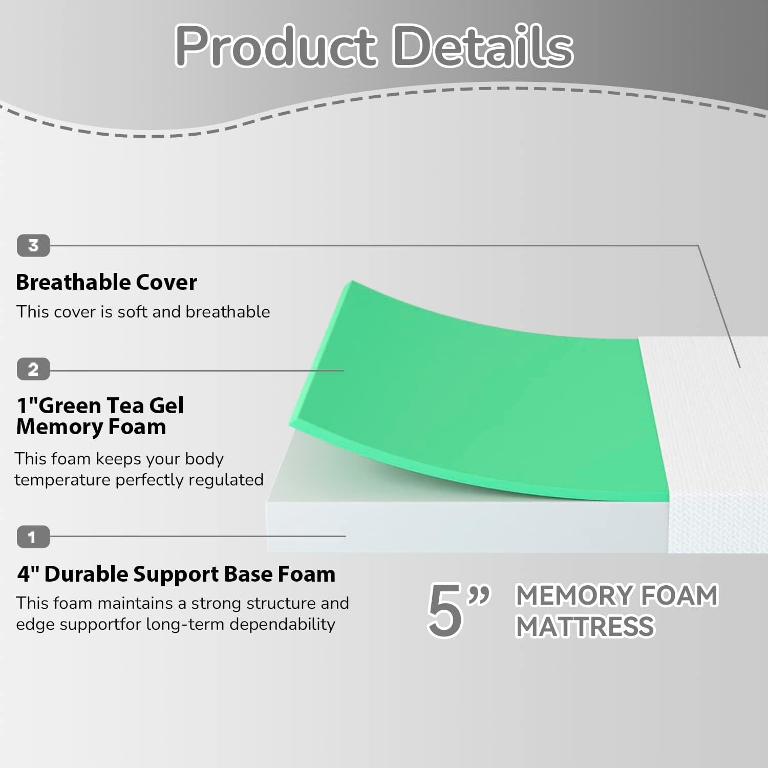 5-Inch Fiberglass-Free Twin Memory Foam Mattress – Gel-Infused for Optimal Sleep