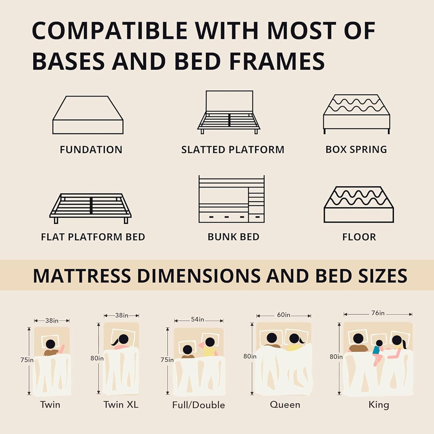 EGOHOME 14 Inch Hybrid Queen Size Mattress, Memory Foam Pocket Spring Mattress f
