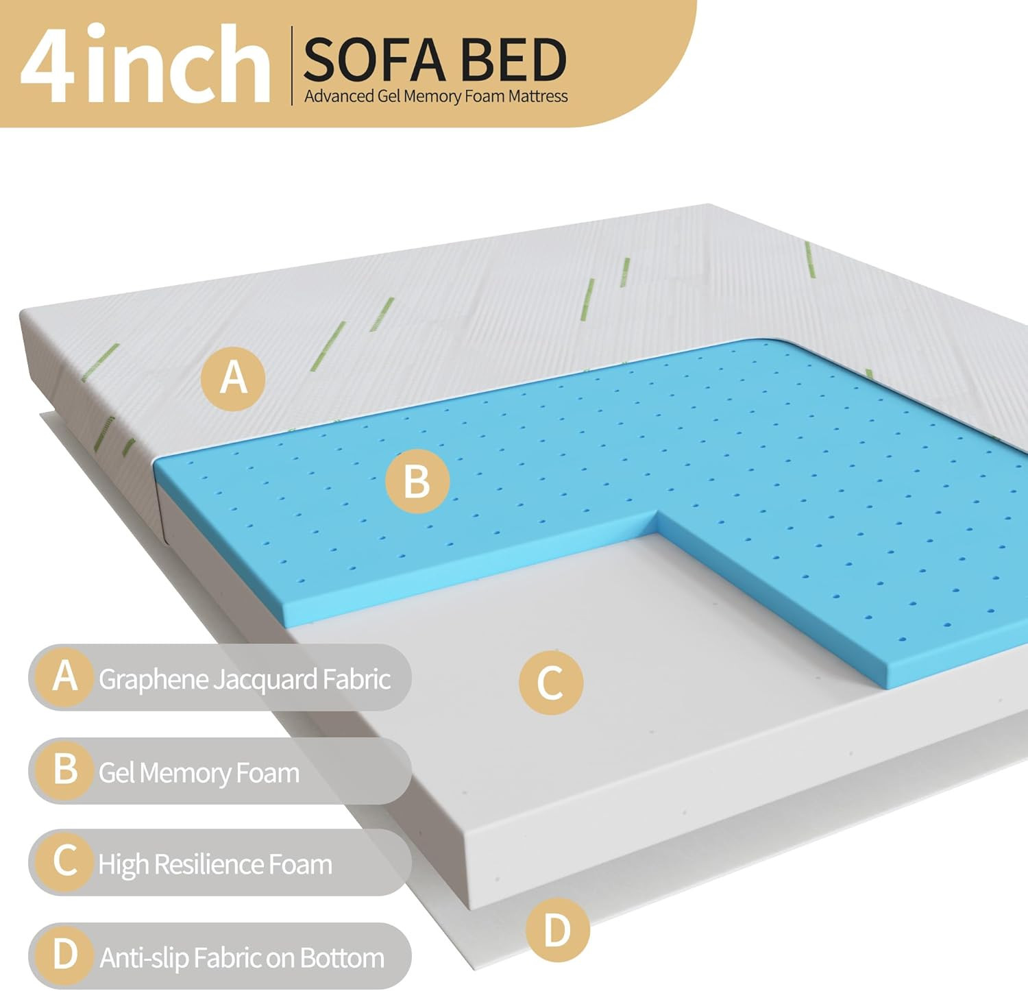 4″ Ultra Soft Sleeper Sofa Mattress with Removable Cover for Couch & RV