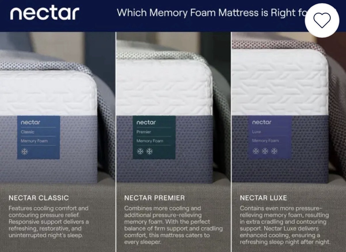 Nectar Classic 12” Firm Memory Foam Mattress for a Full size bed