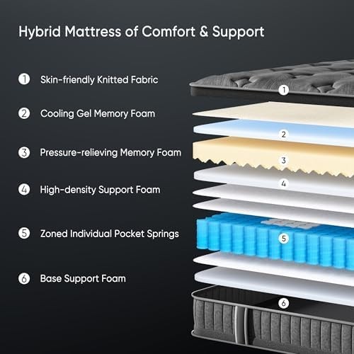 10″ Colchones TWIN Size De Espuma 10 Pulgadas Memory Foam Mattress Cooling Bed
