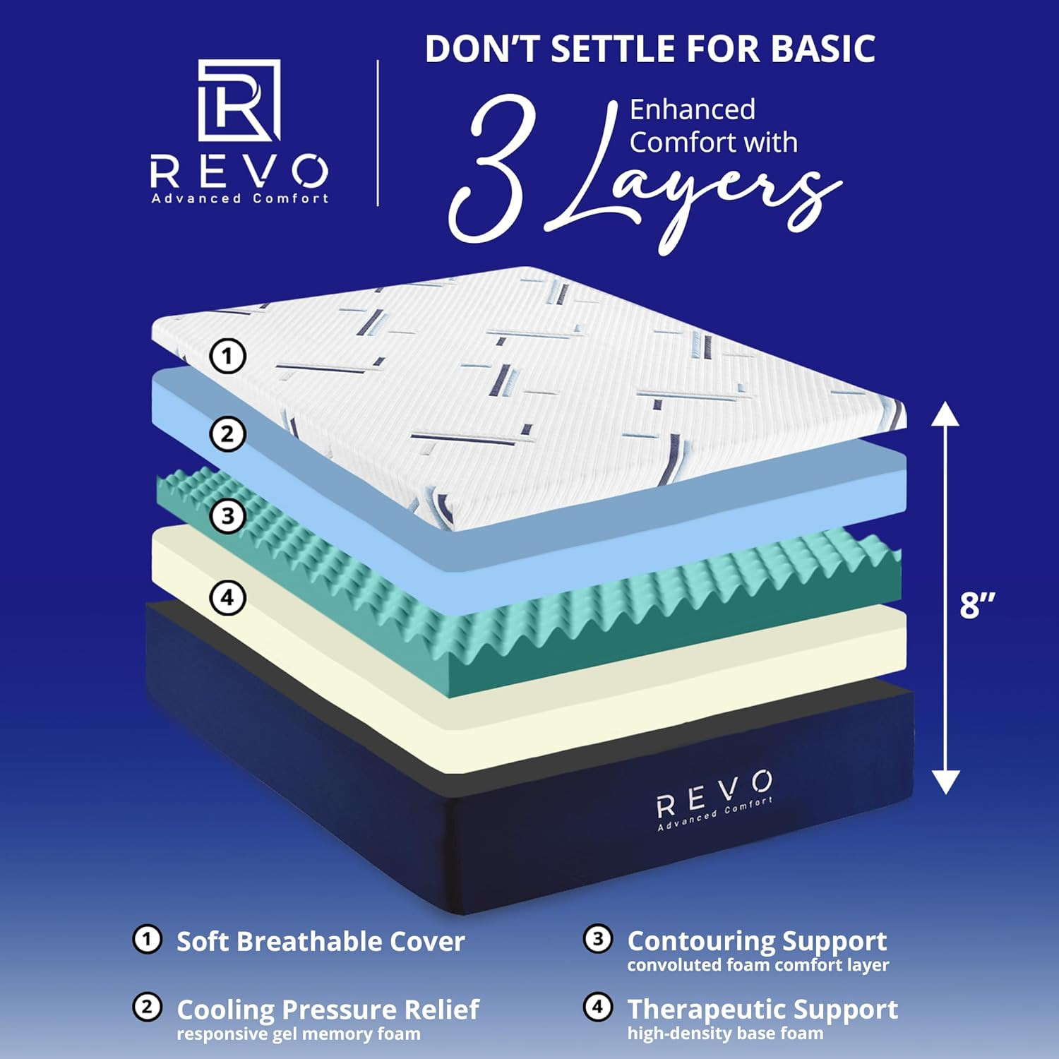 Cooling 8-Inch Twin Memory Foam Mattress – Perfect for Kids & Small Spaces