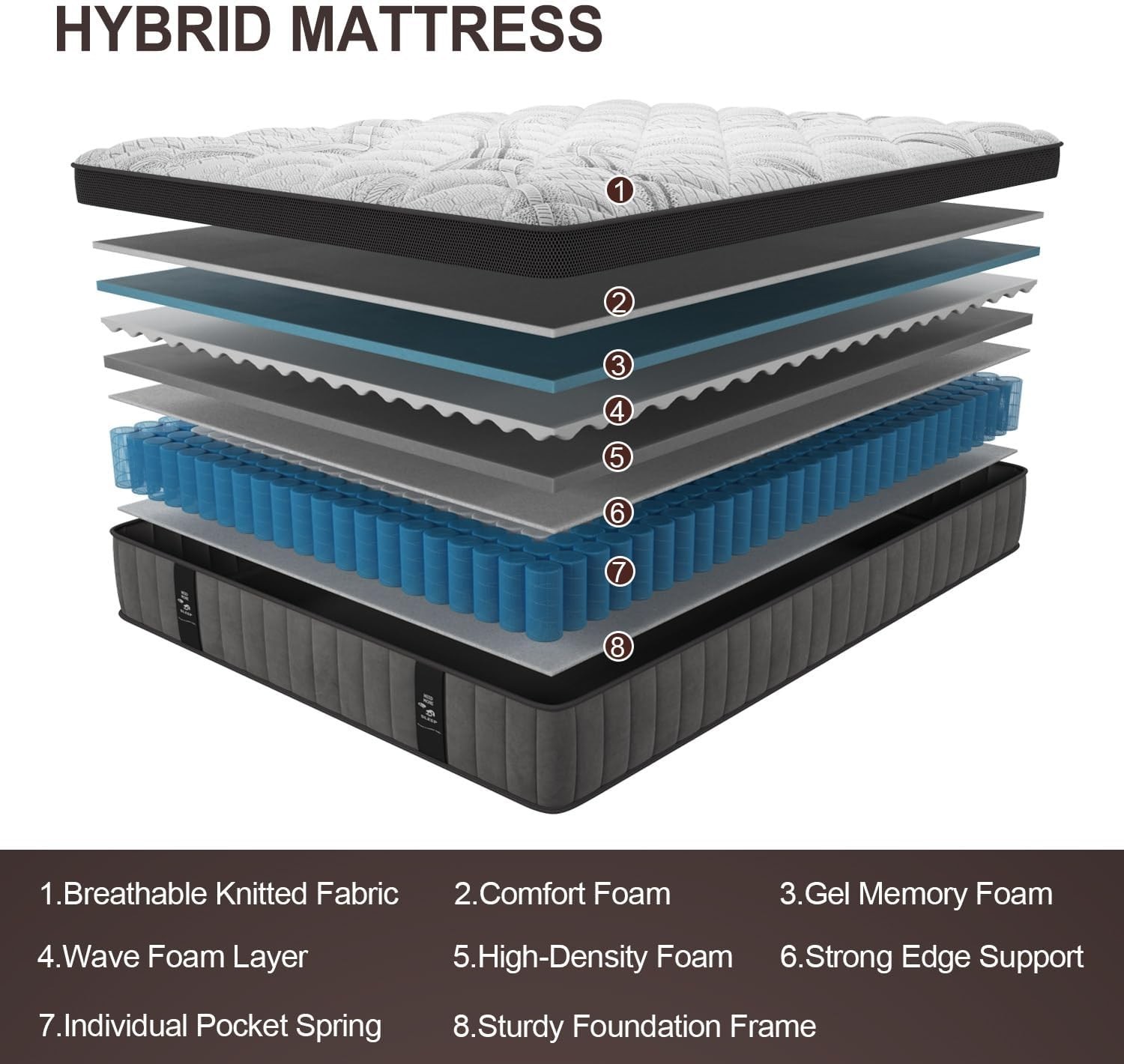 12 Inch Queen Mattress in a Box Hybrid Gel Memory Foam Pocket Spring Soft Plush