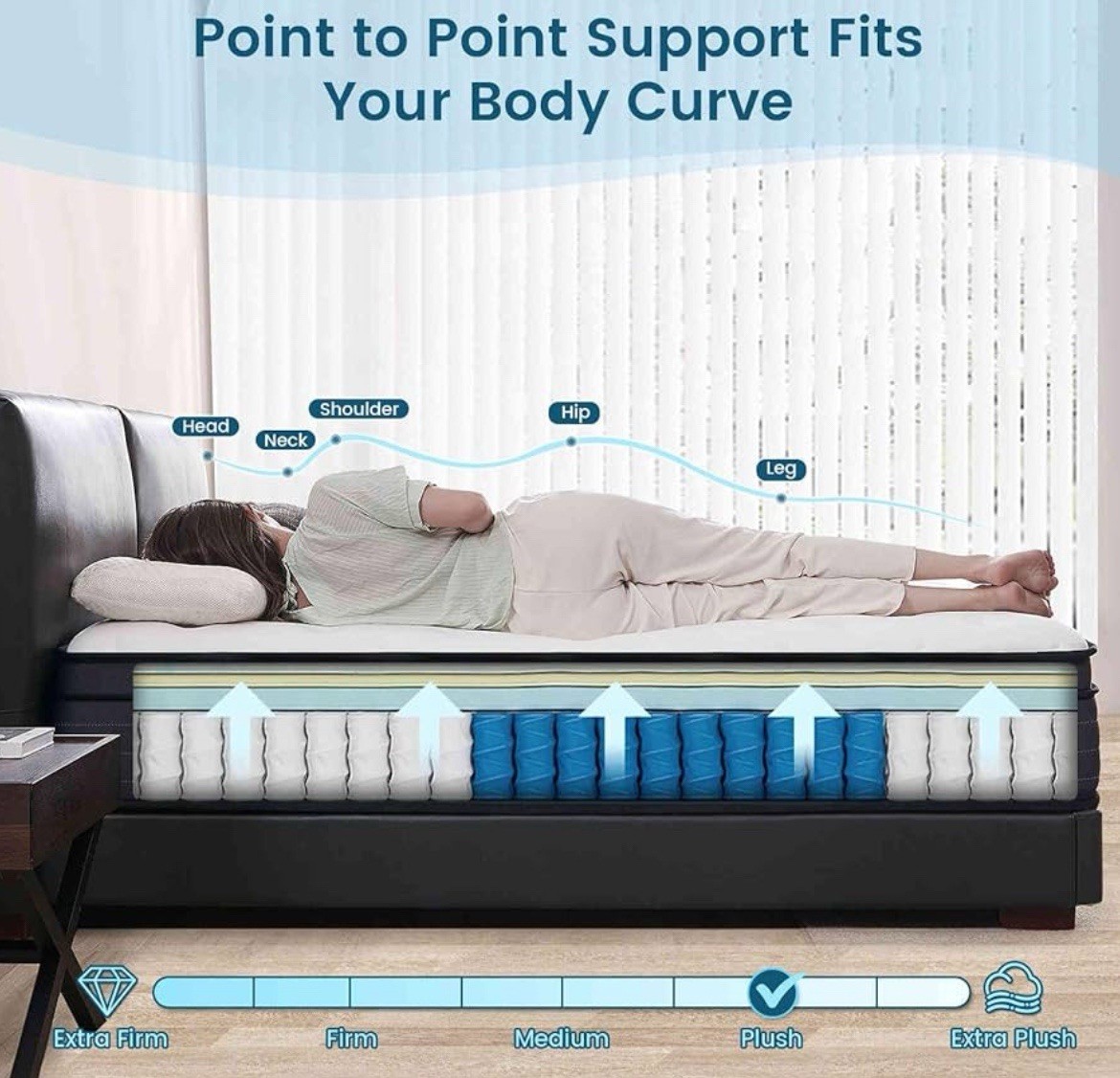 Queen Size Mattress, 12 Inch Hybrid Memory Foam Mattress in a Box Pocket Springs