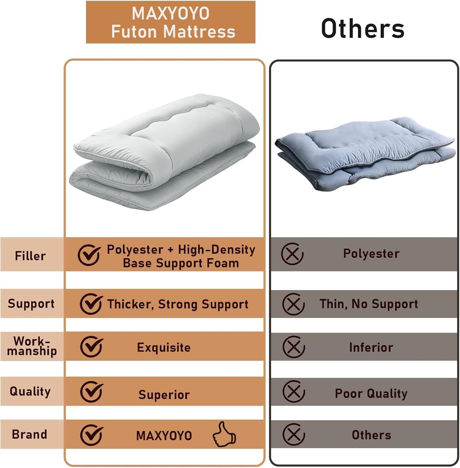 Luxury Japanese Floor Mattress Queen – Foldable Futon with Dustproof Cover